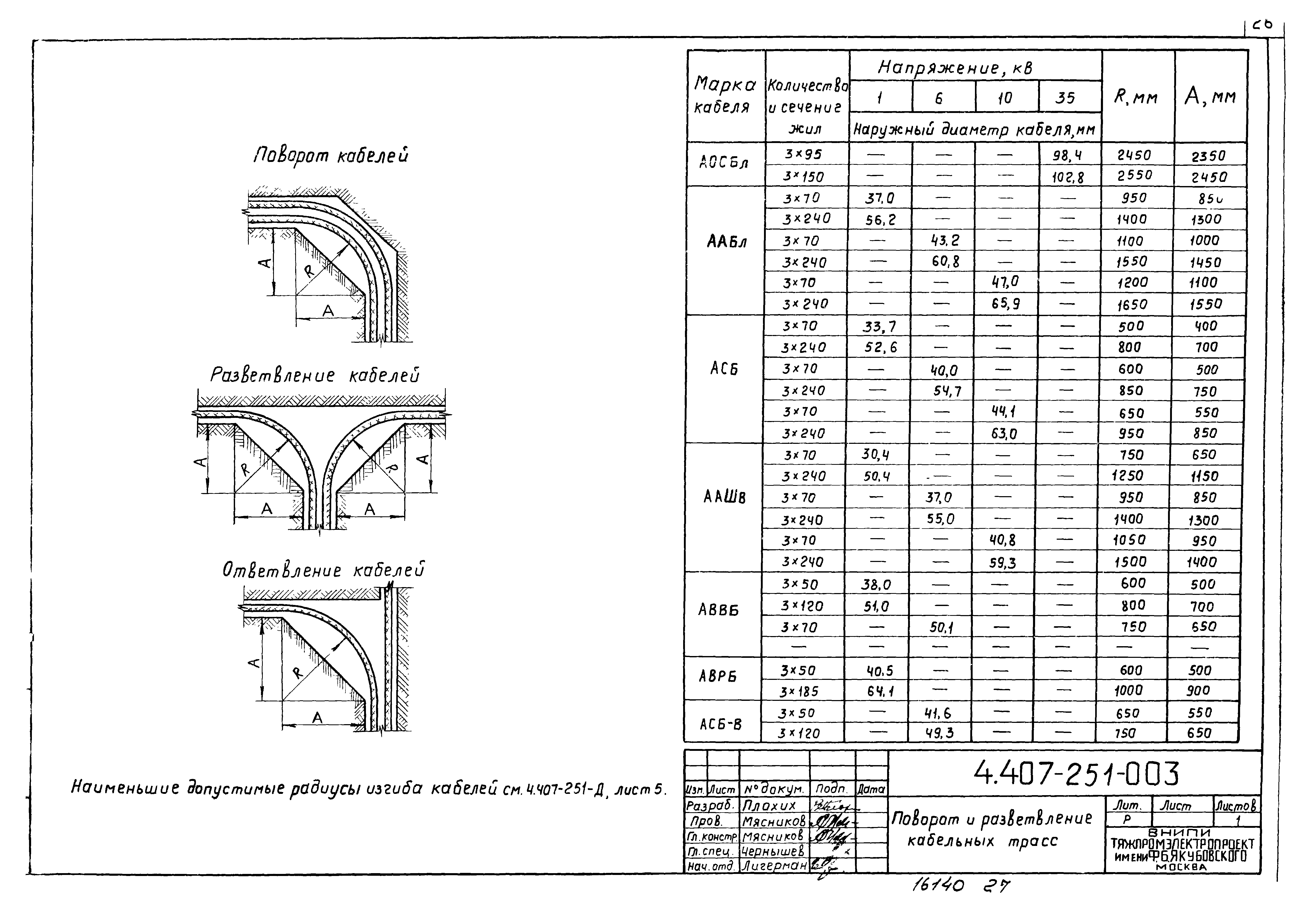 Серия 4.407-251