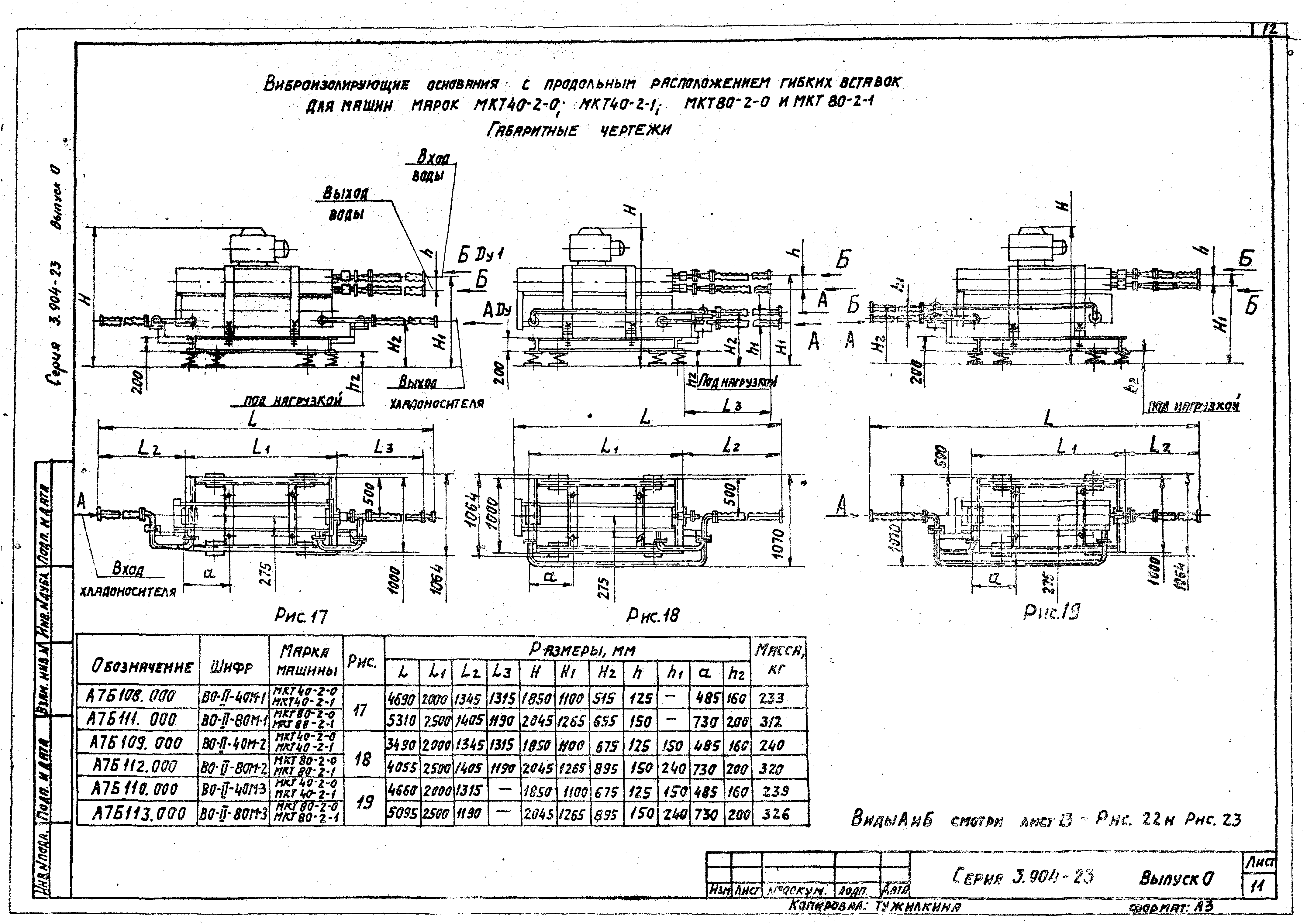 Серия 3.904-23