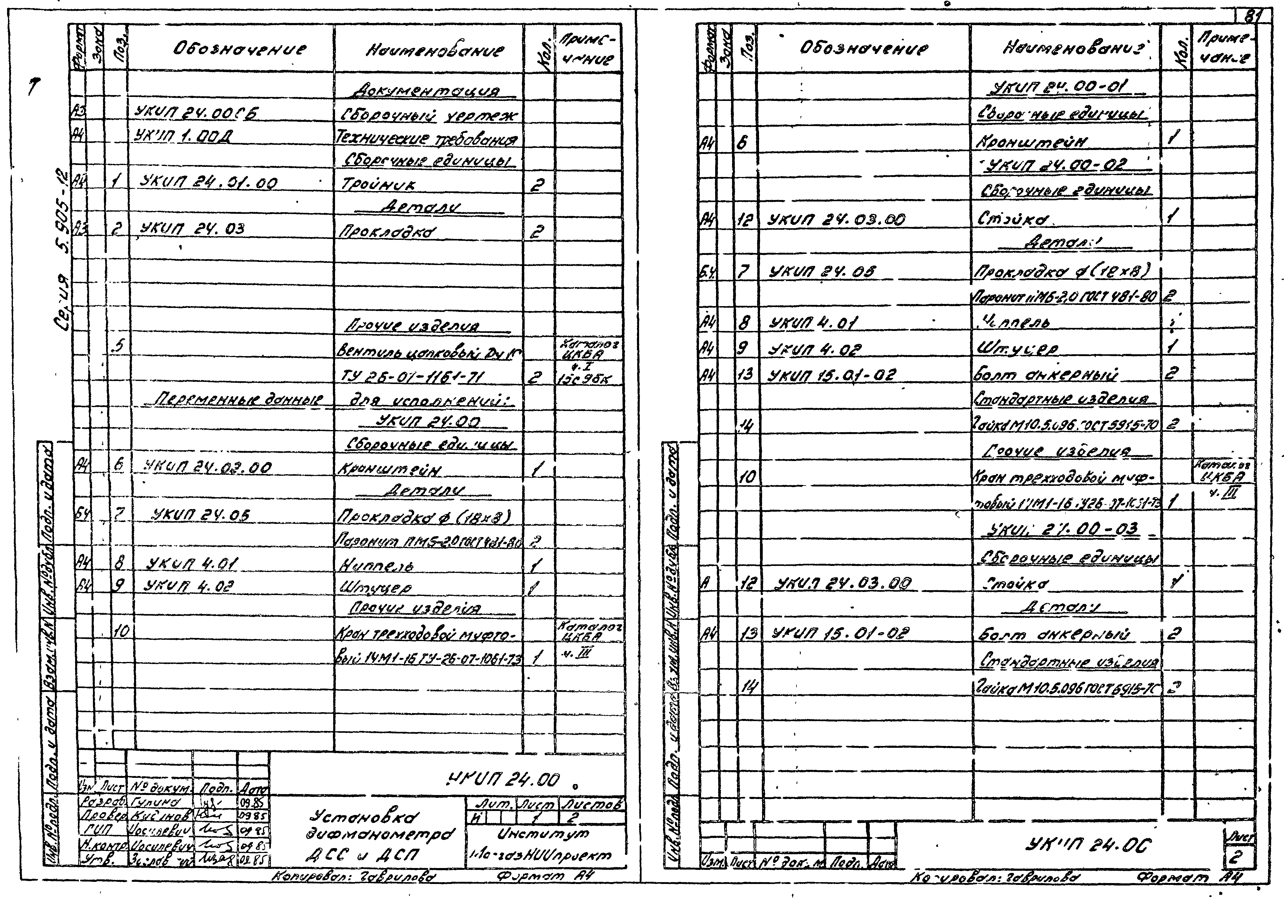 Серия 5.905-12