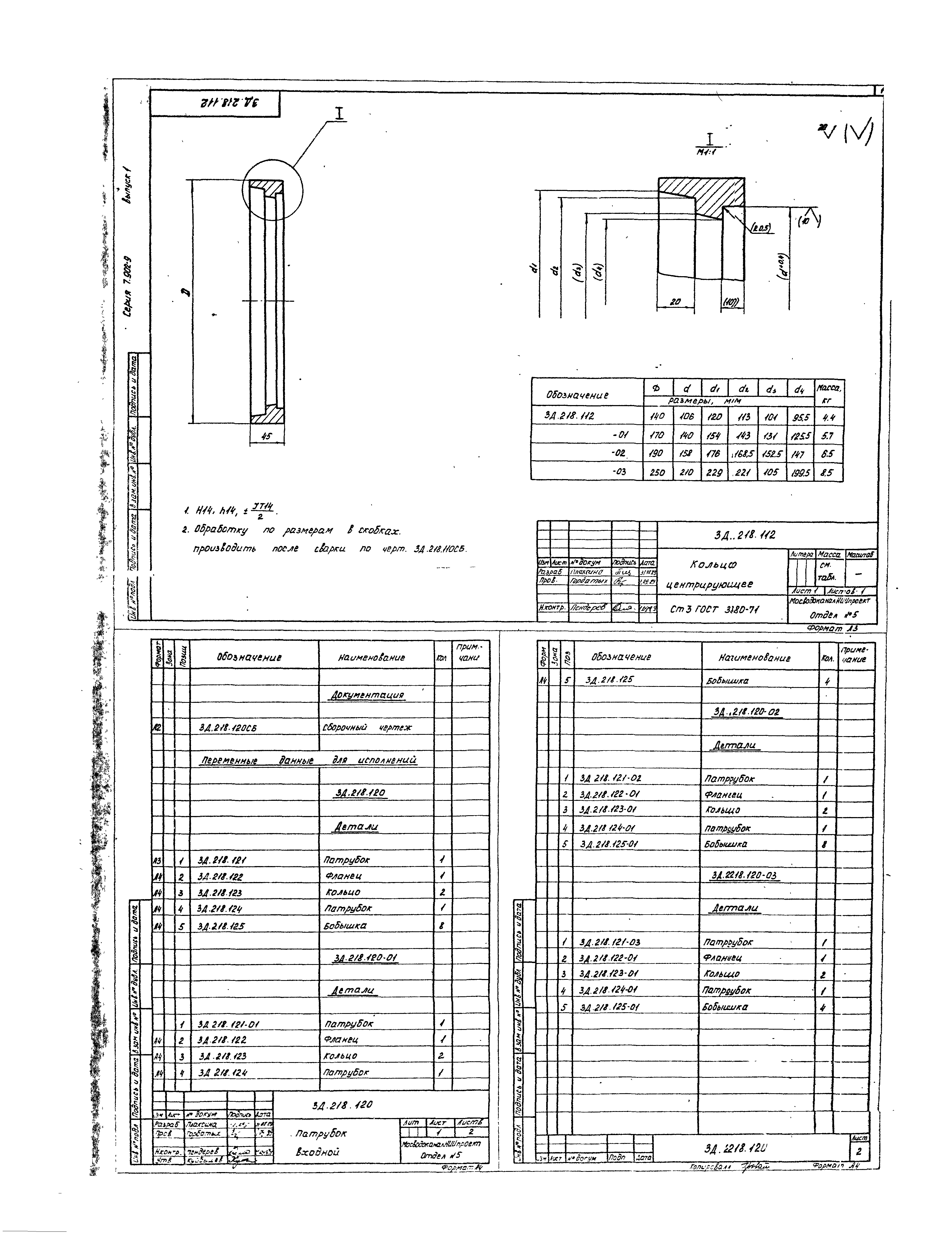 Серия 7.902-9