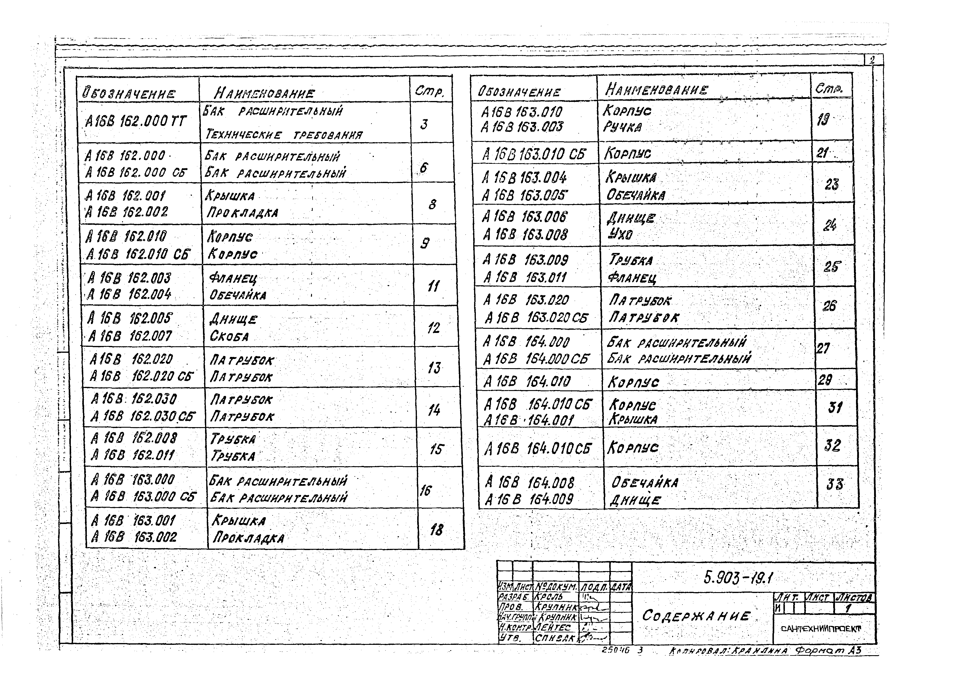 Серия 5.903-19