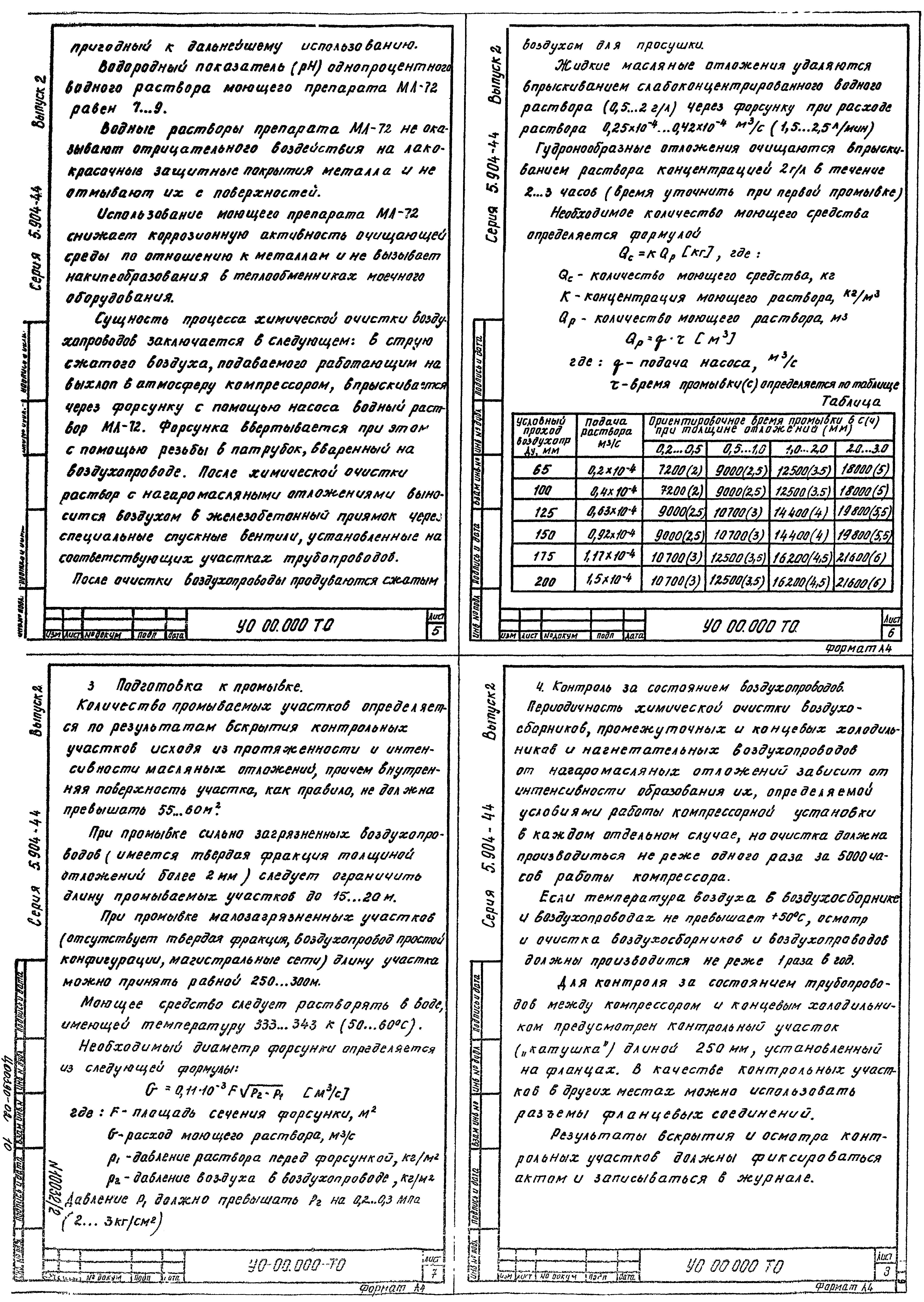 Серия 5.904-44