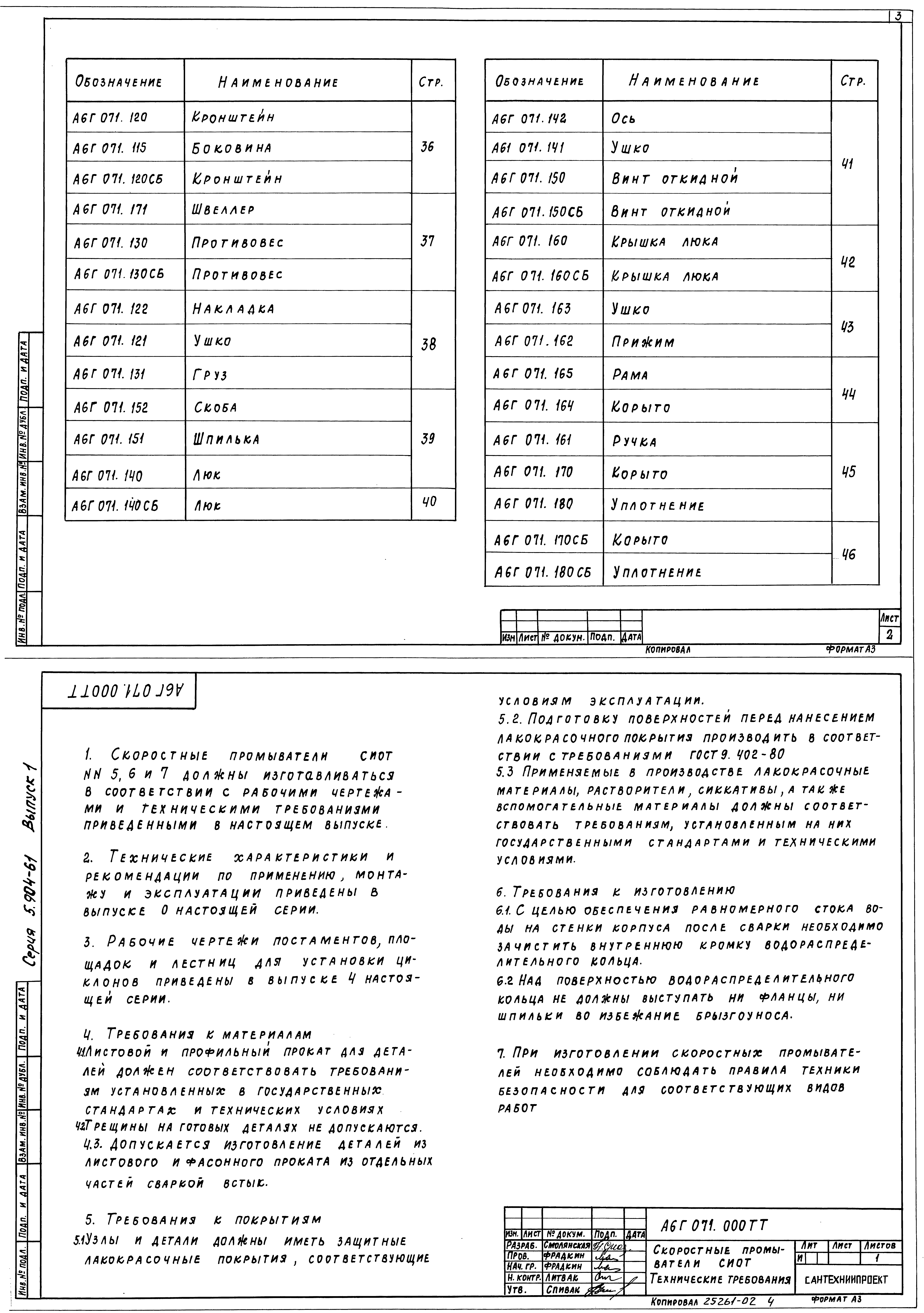 Серия 5.904-61