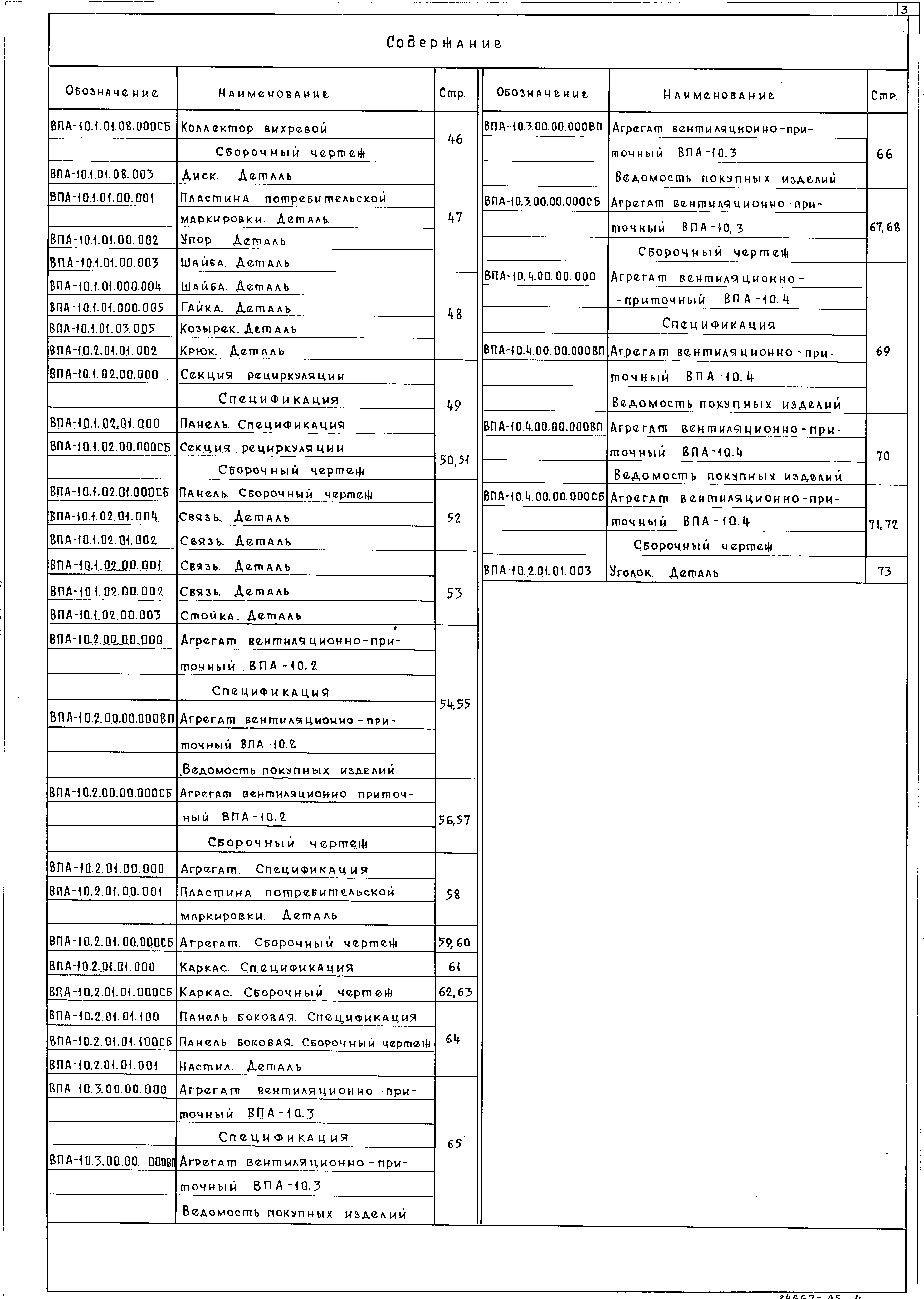 Серия 5.904-55