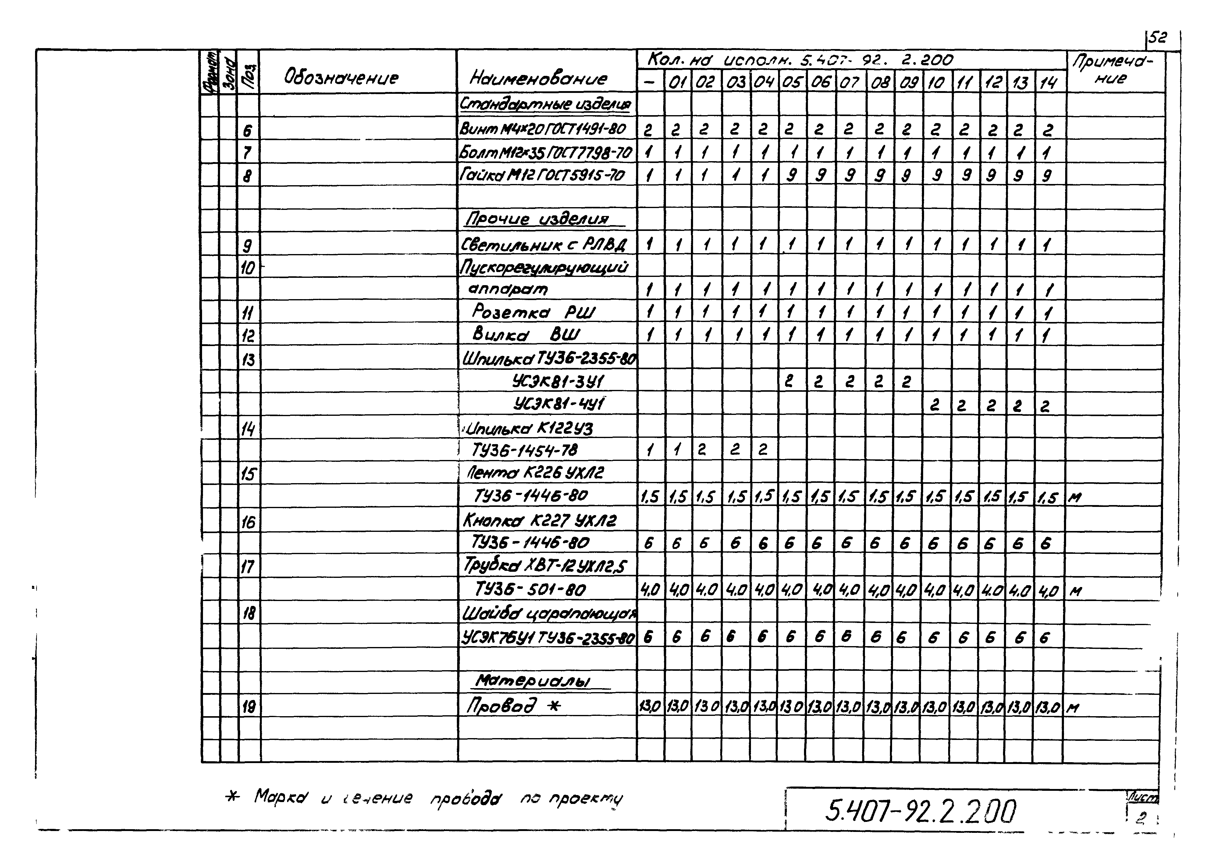Серия 5.407-92