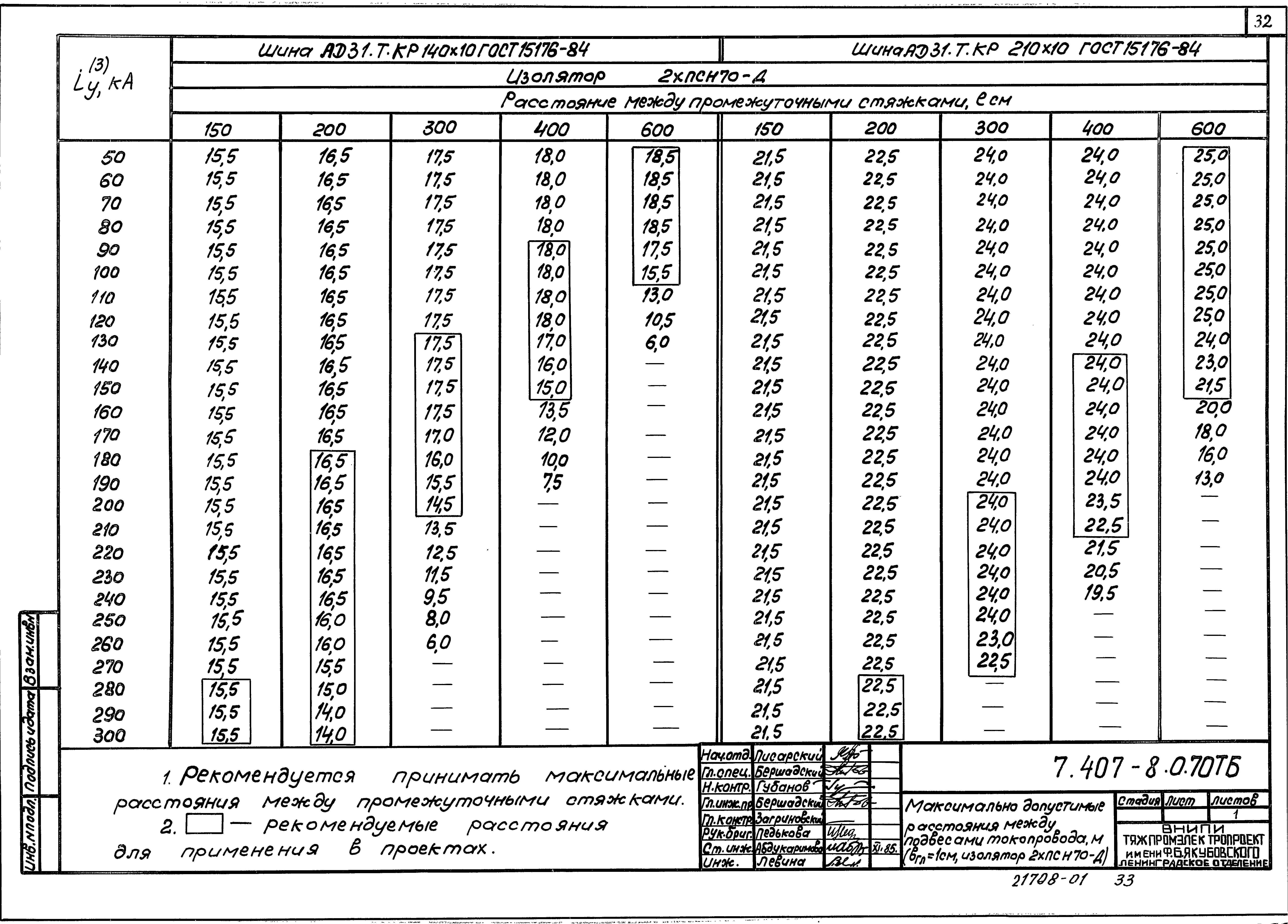 Серия 7.407-8