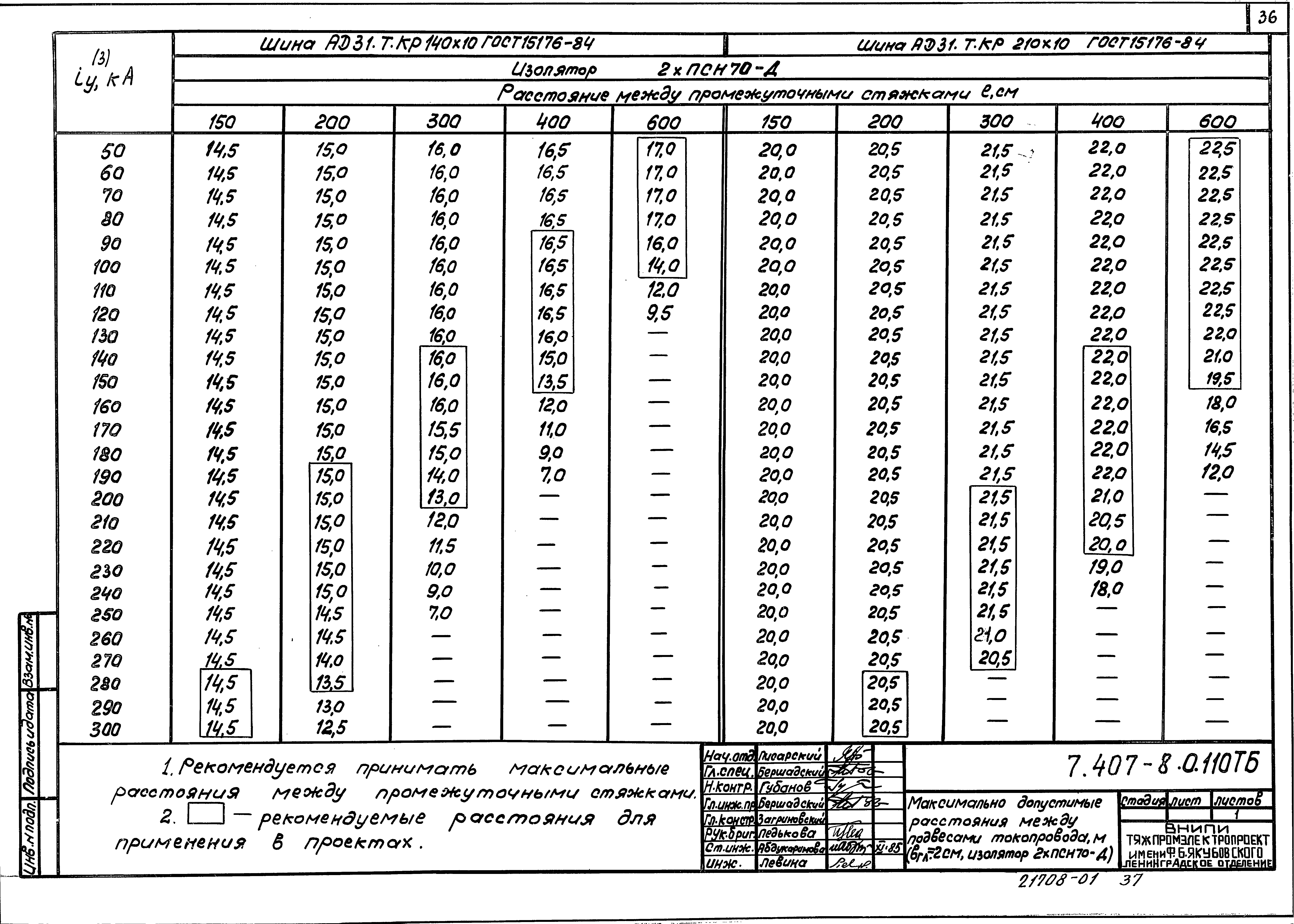 Серия 7.407-8