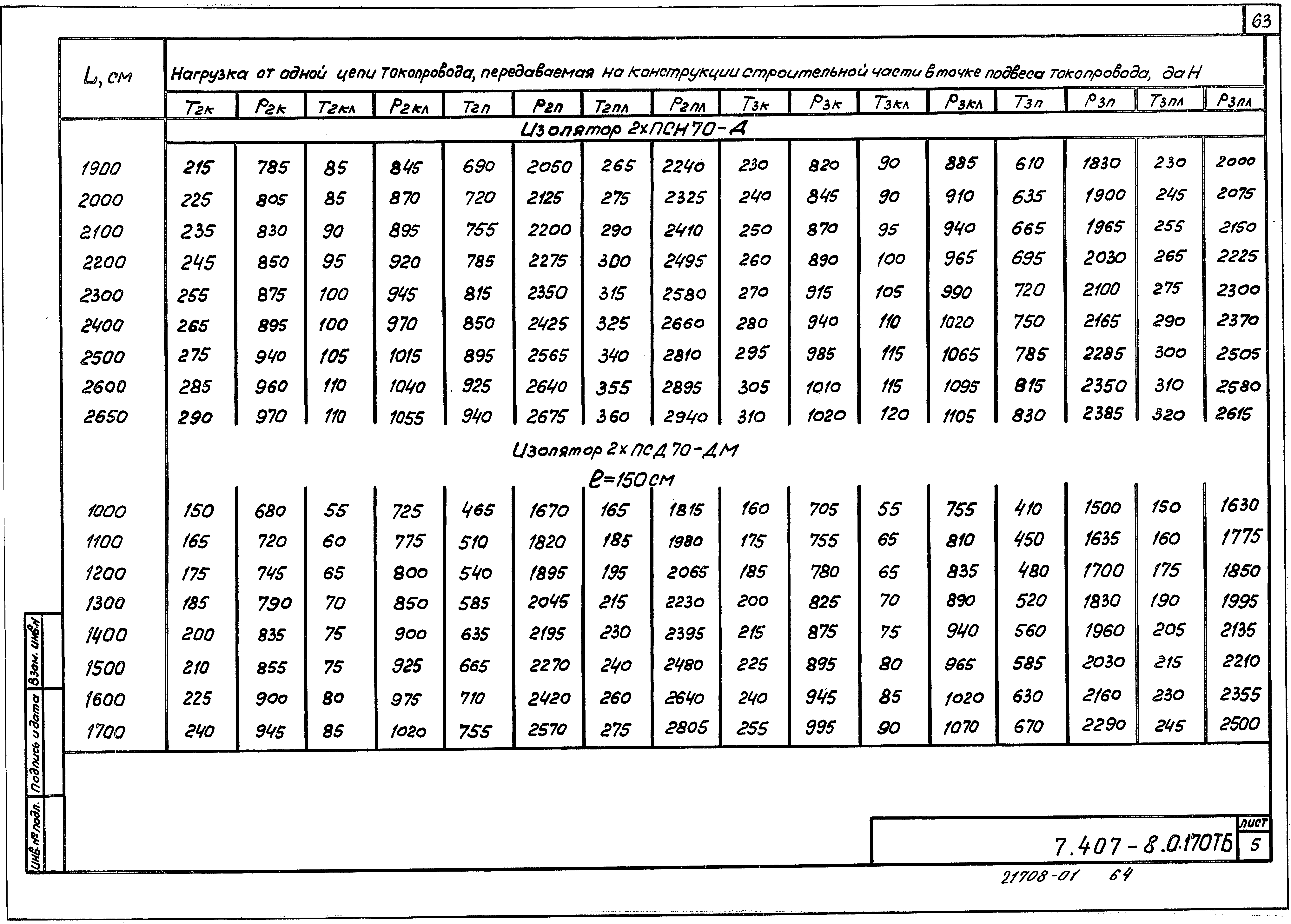 Серия 7.407-8