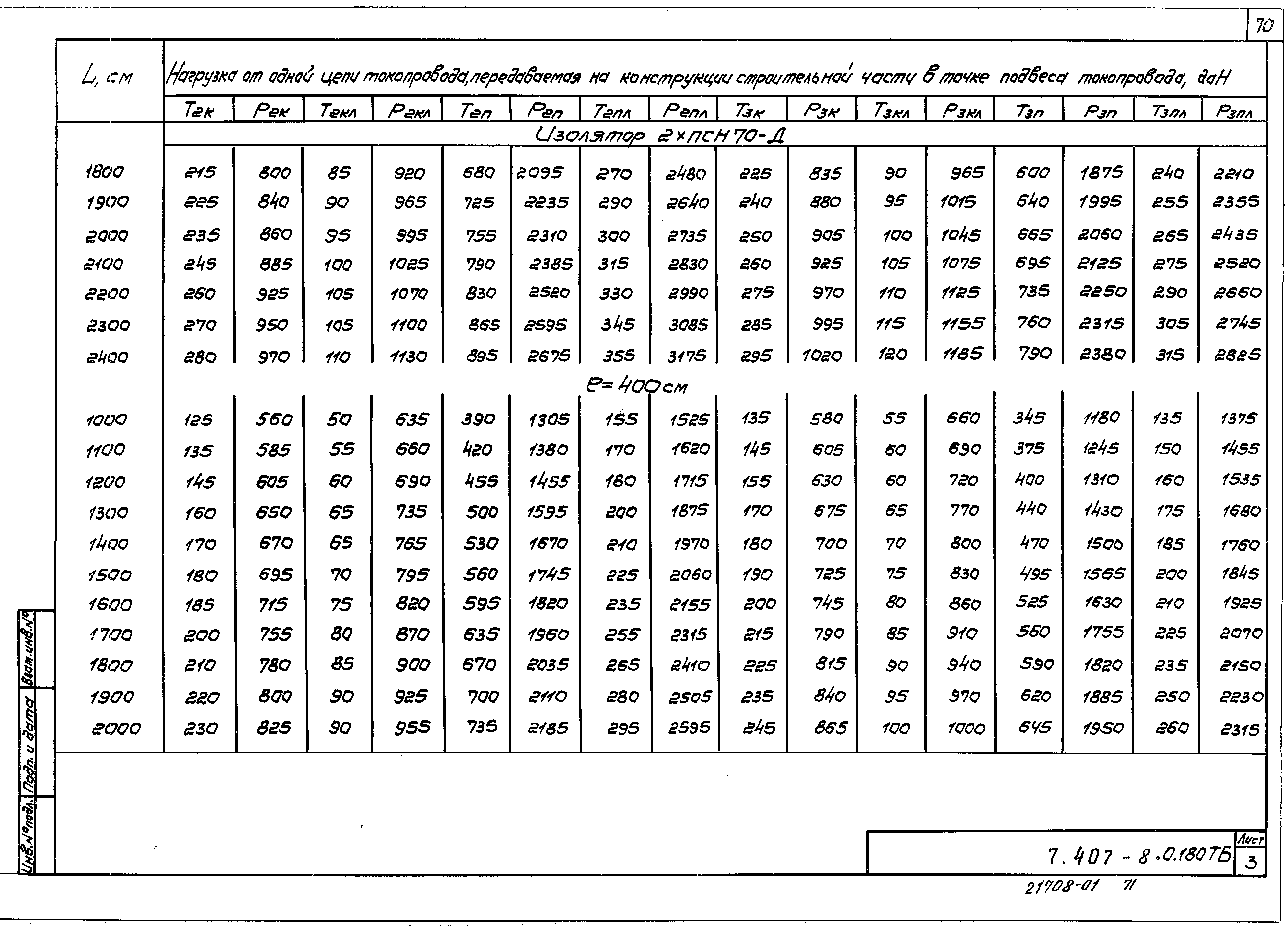 Серия 7.407-8