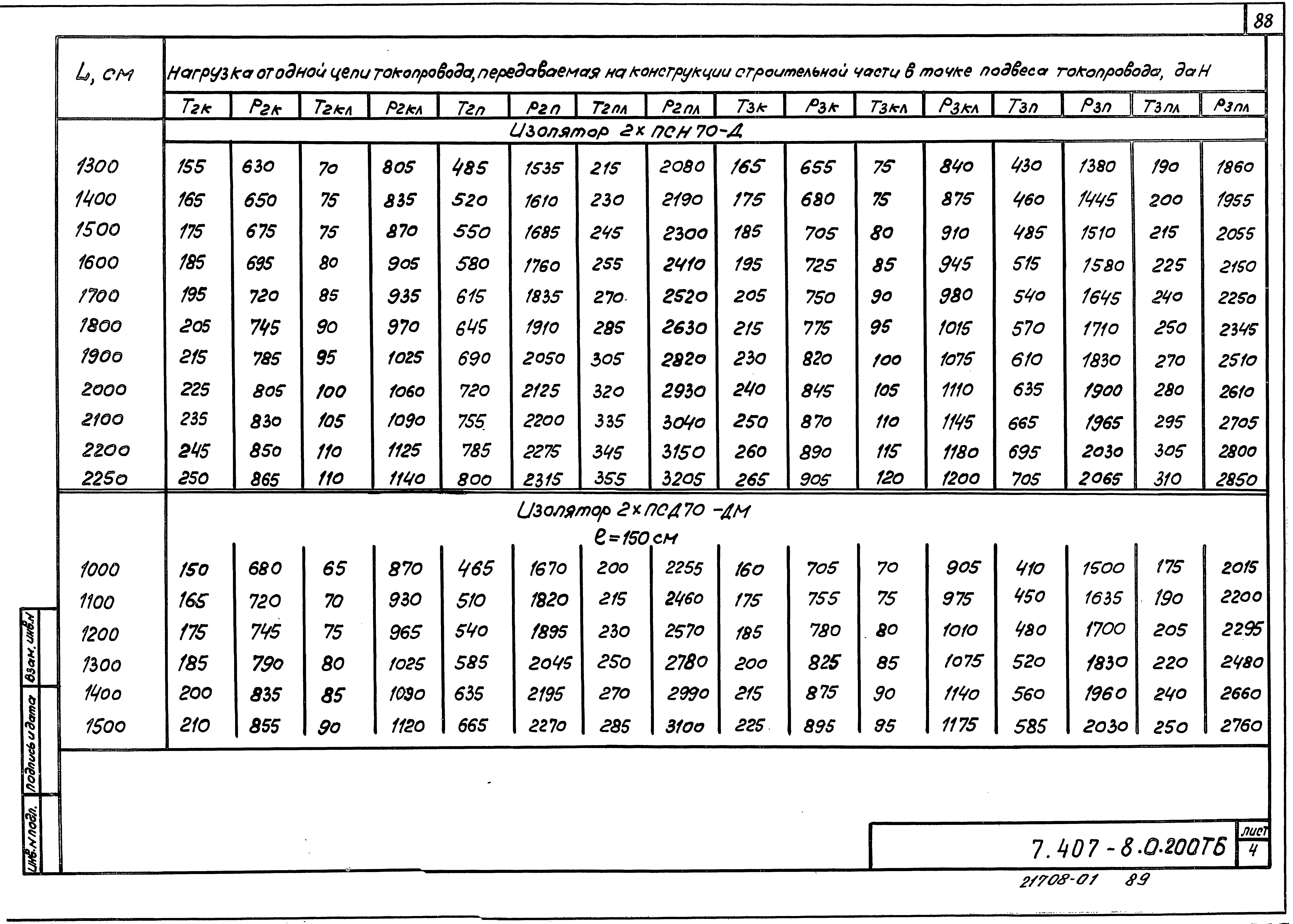 Серия 7.407-8