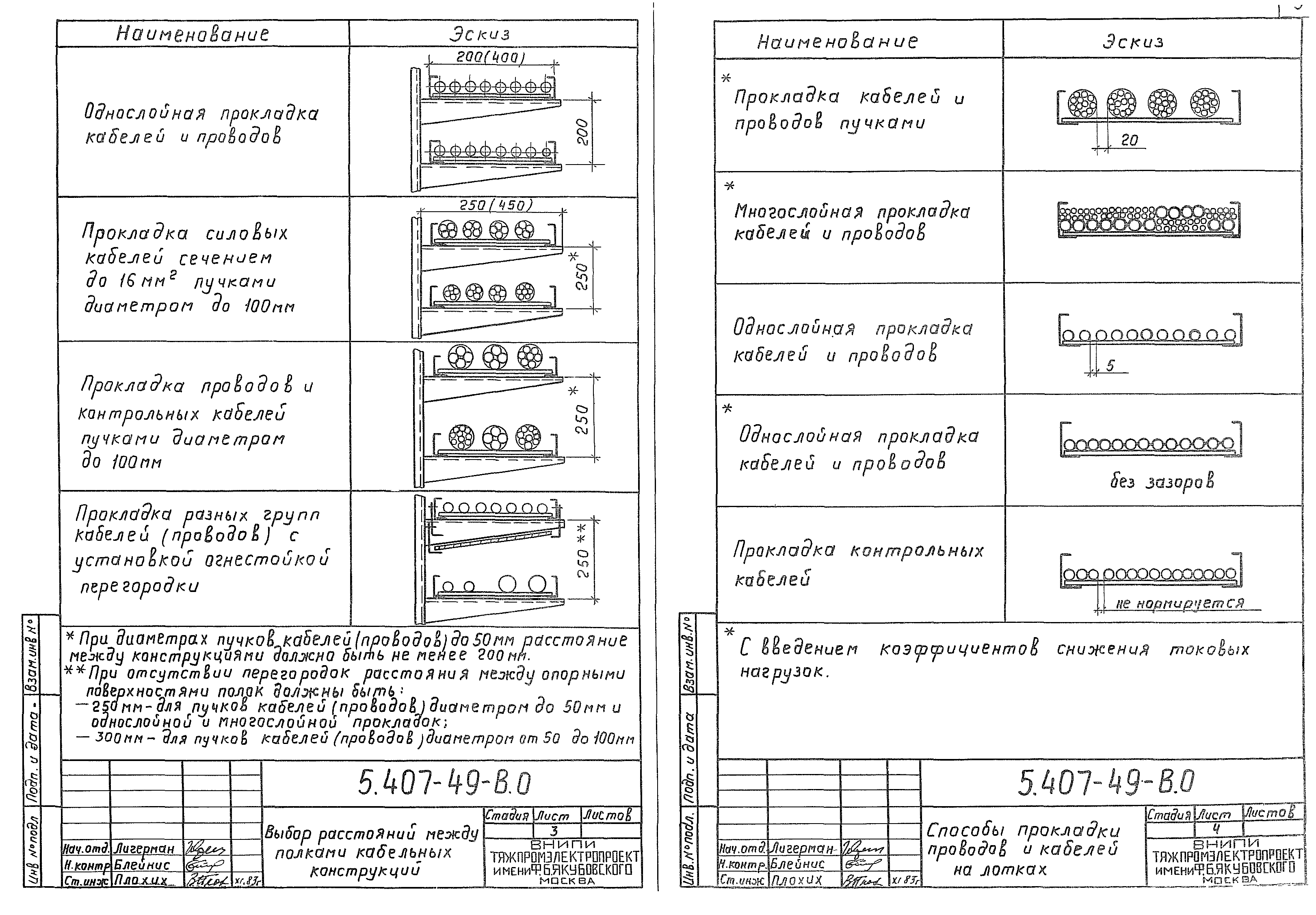Серия 5.407-49