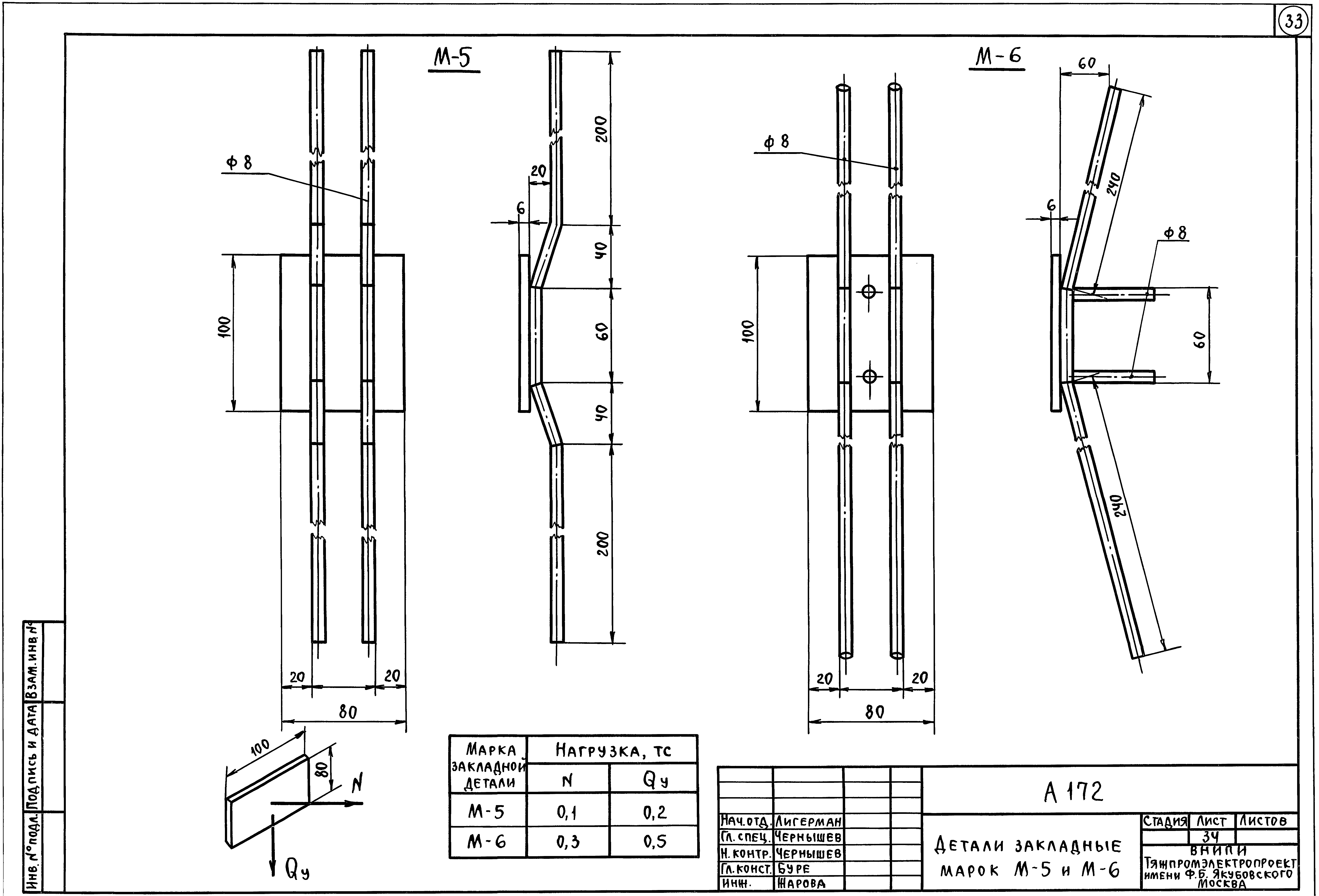 Шифр А-172