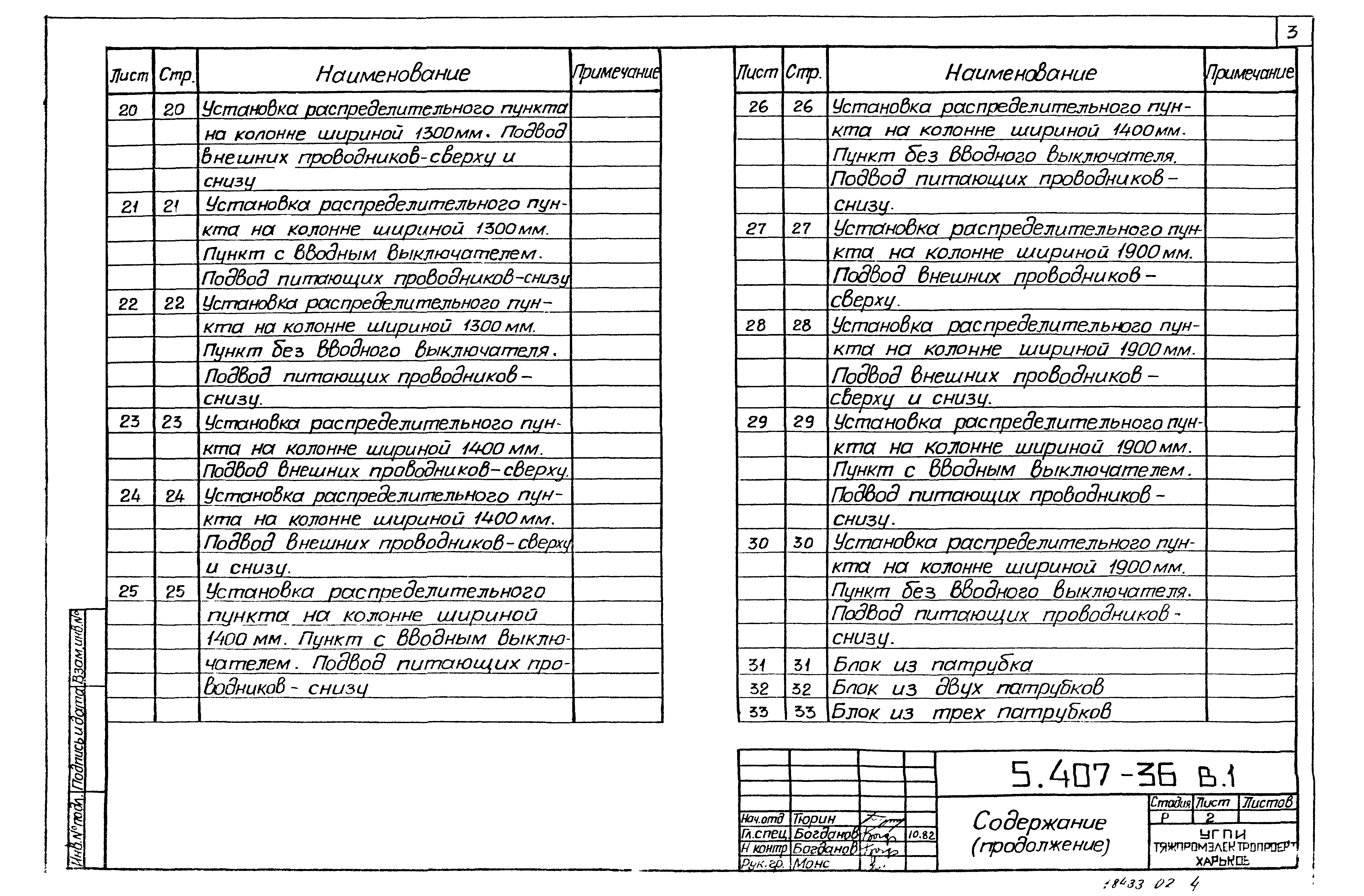 Серия 5.407-36