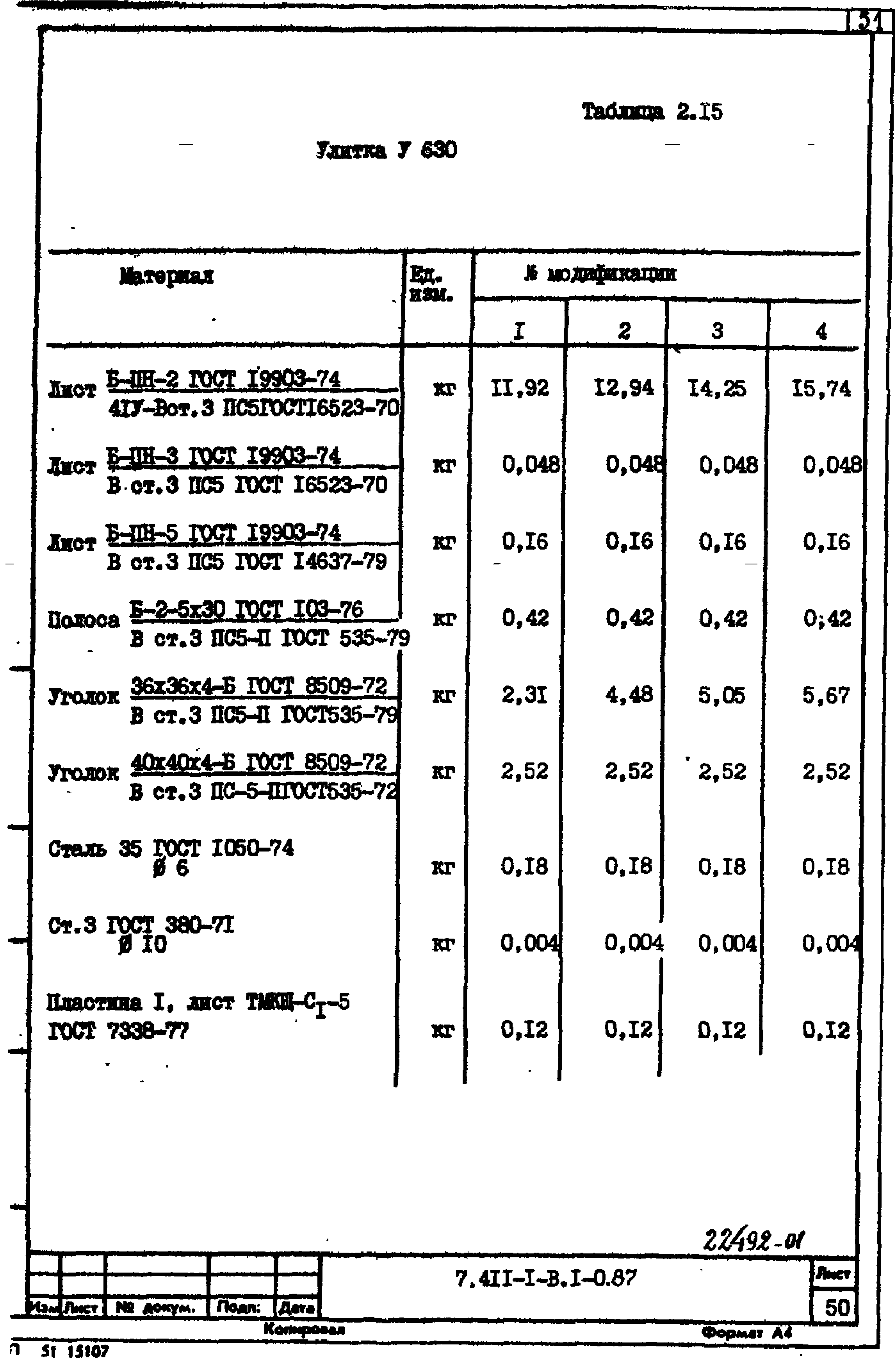 Серия 7.411-1