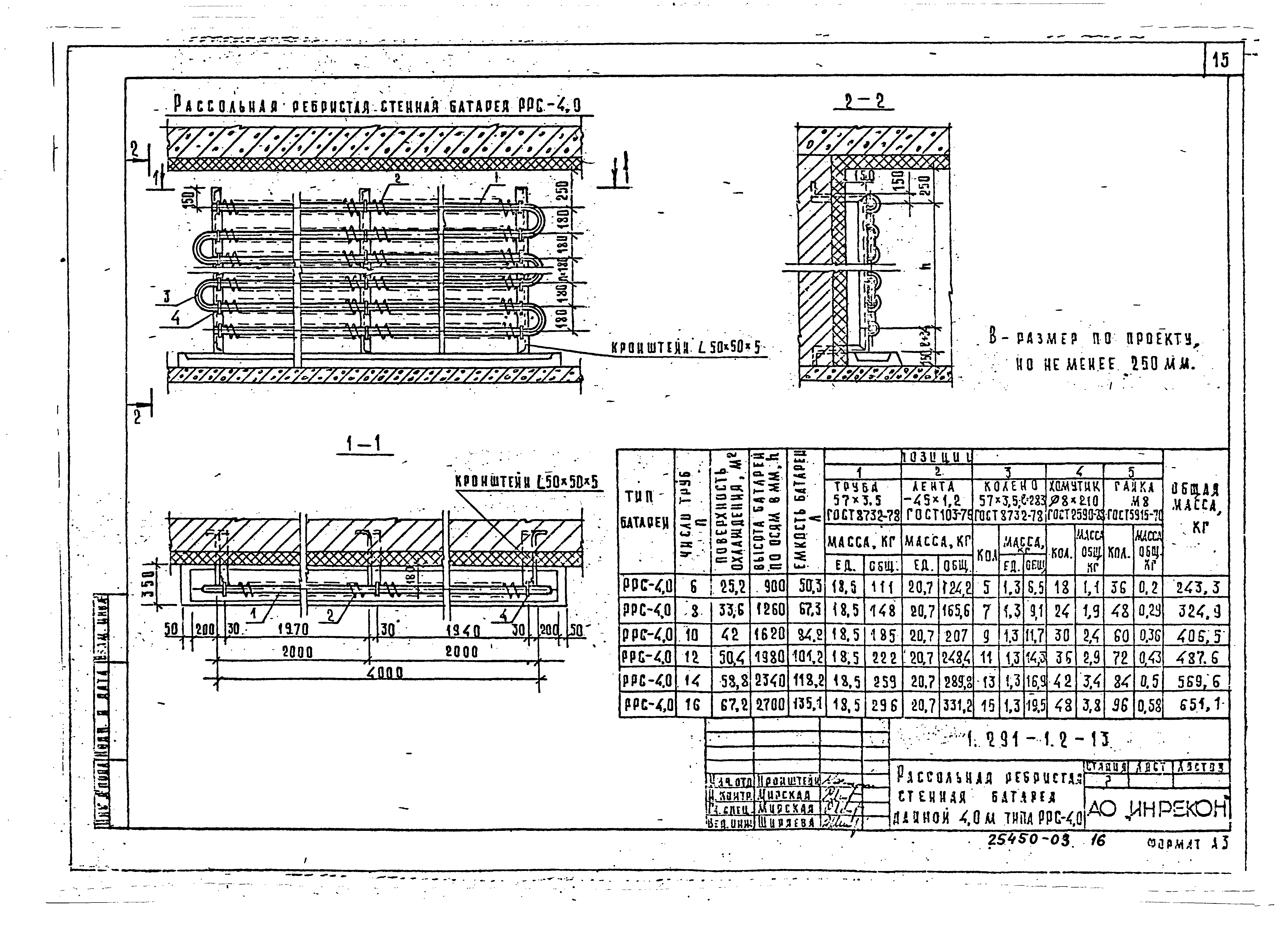 Серия 1.291-1