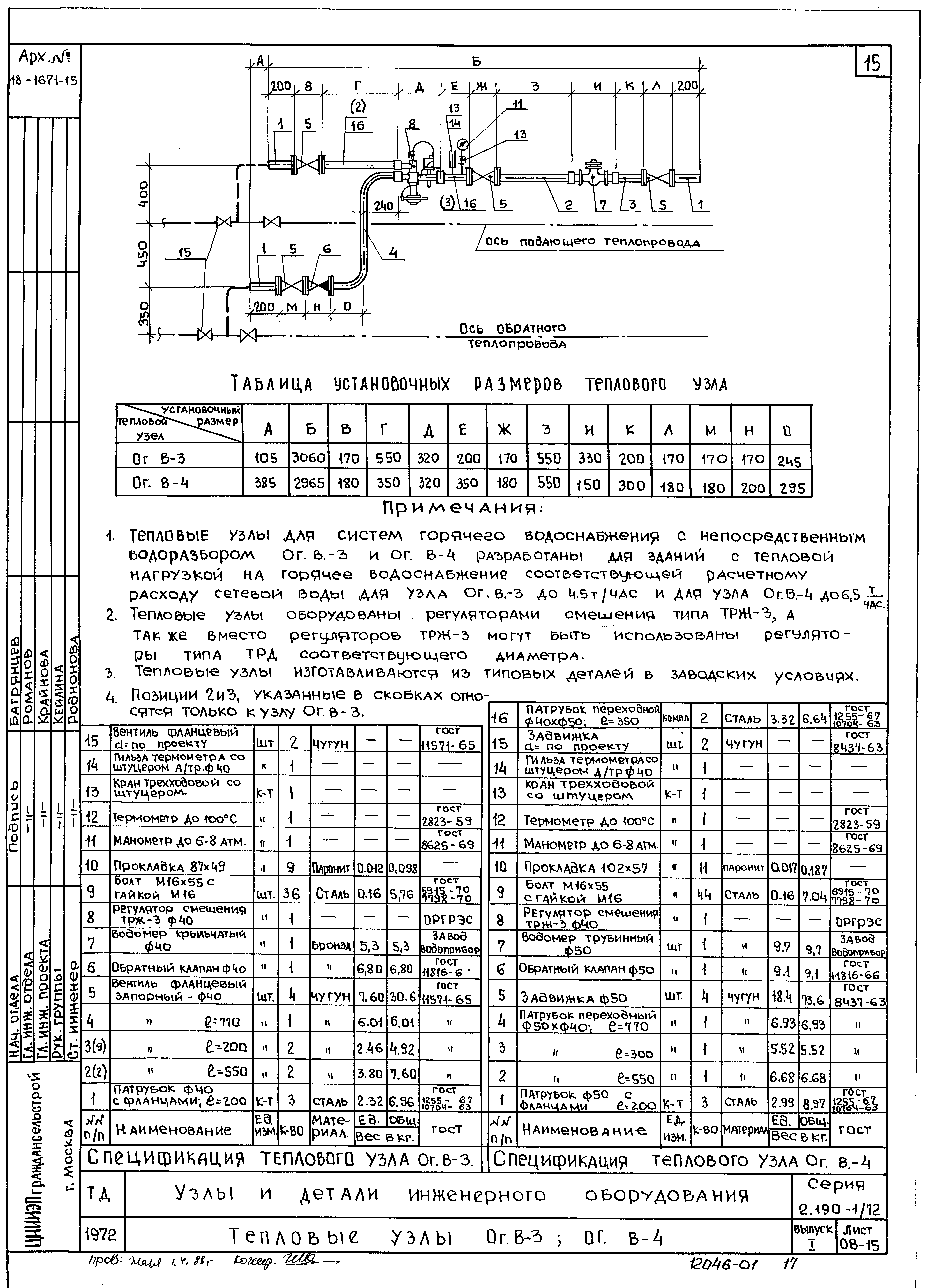 Серия 2.190-1/72