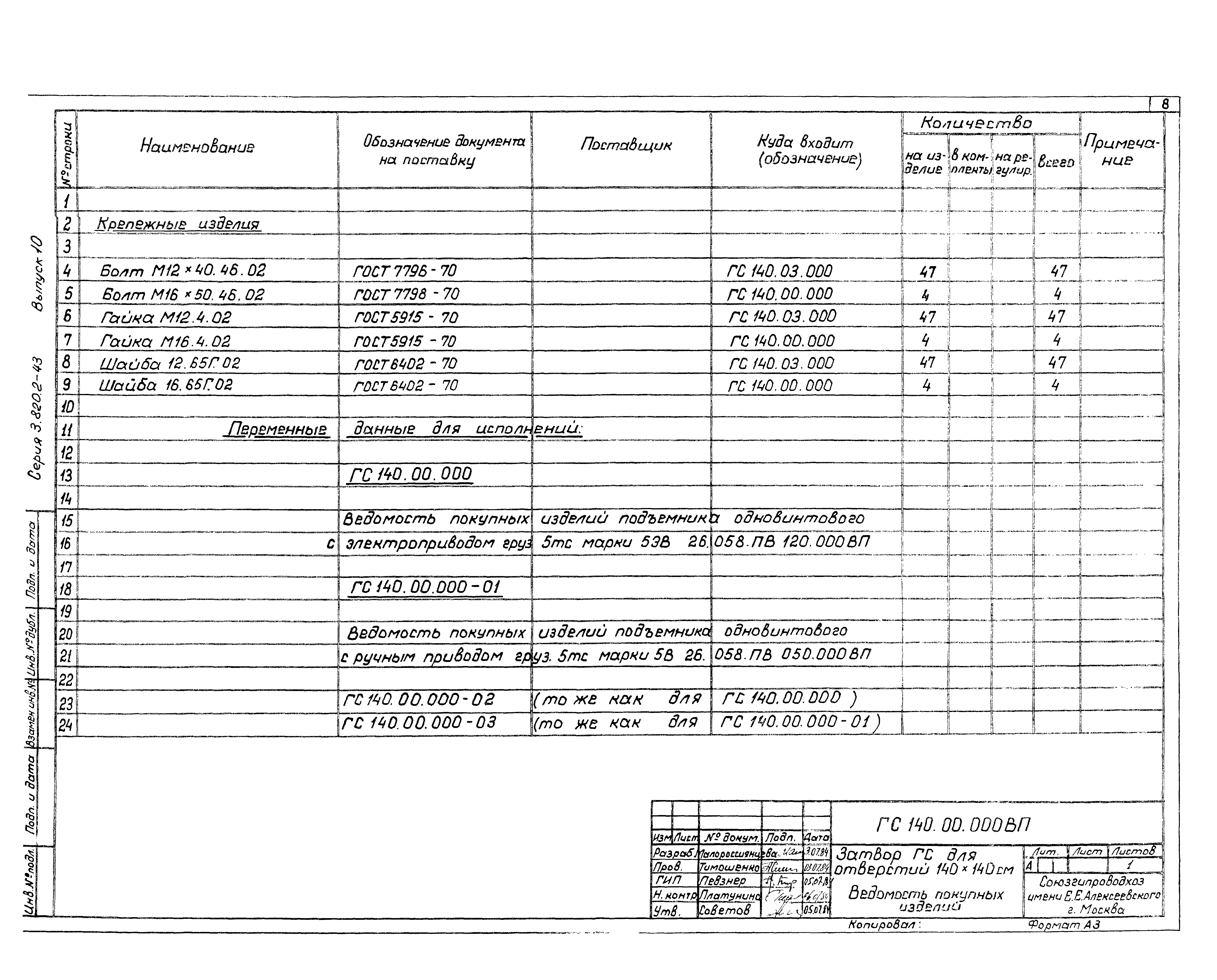 Серия 3.820.2-43