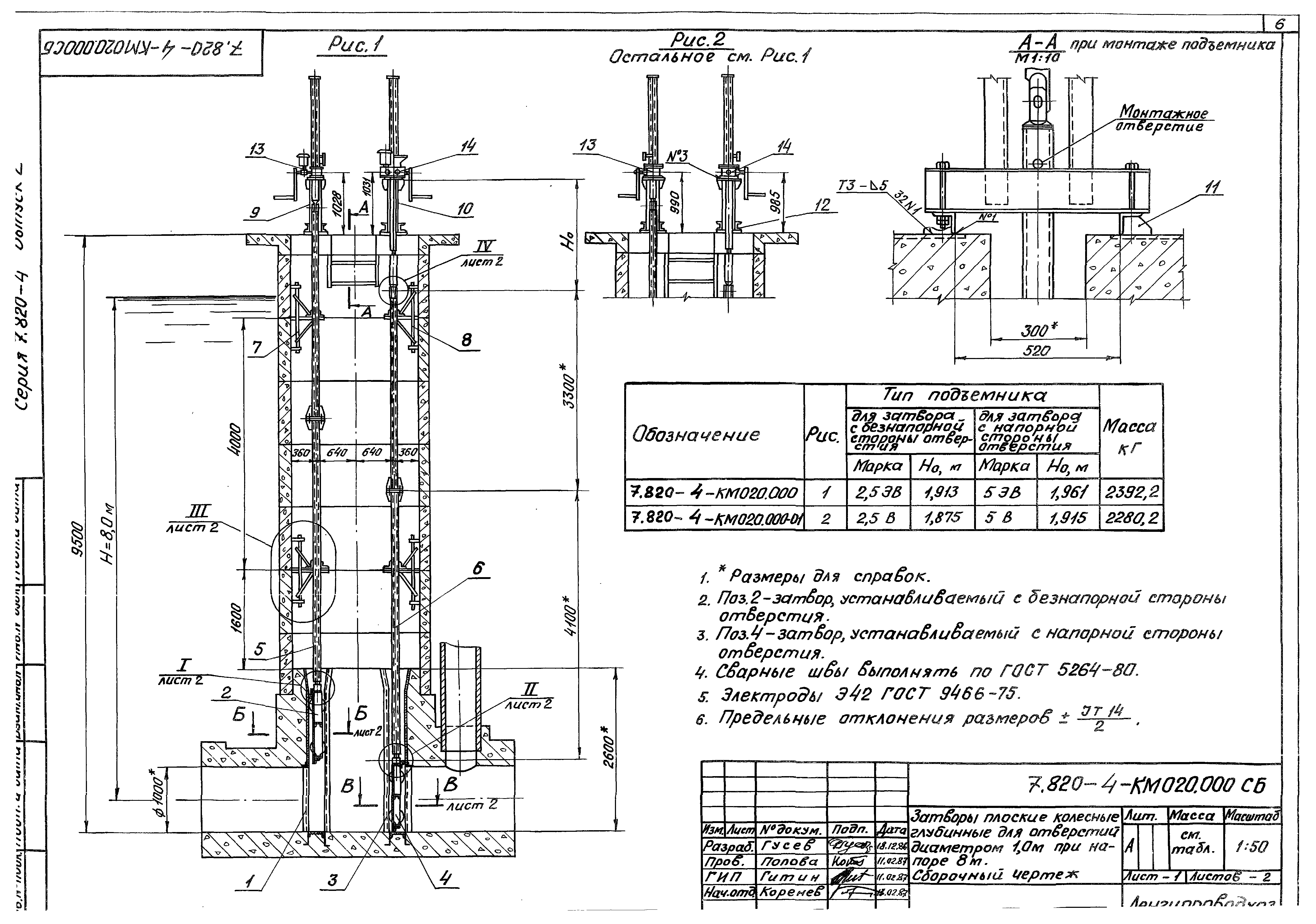 Серия 7.820-4