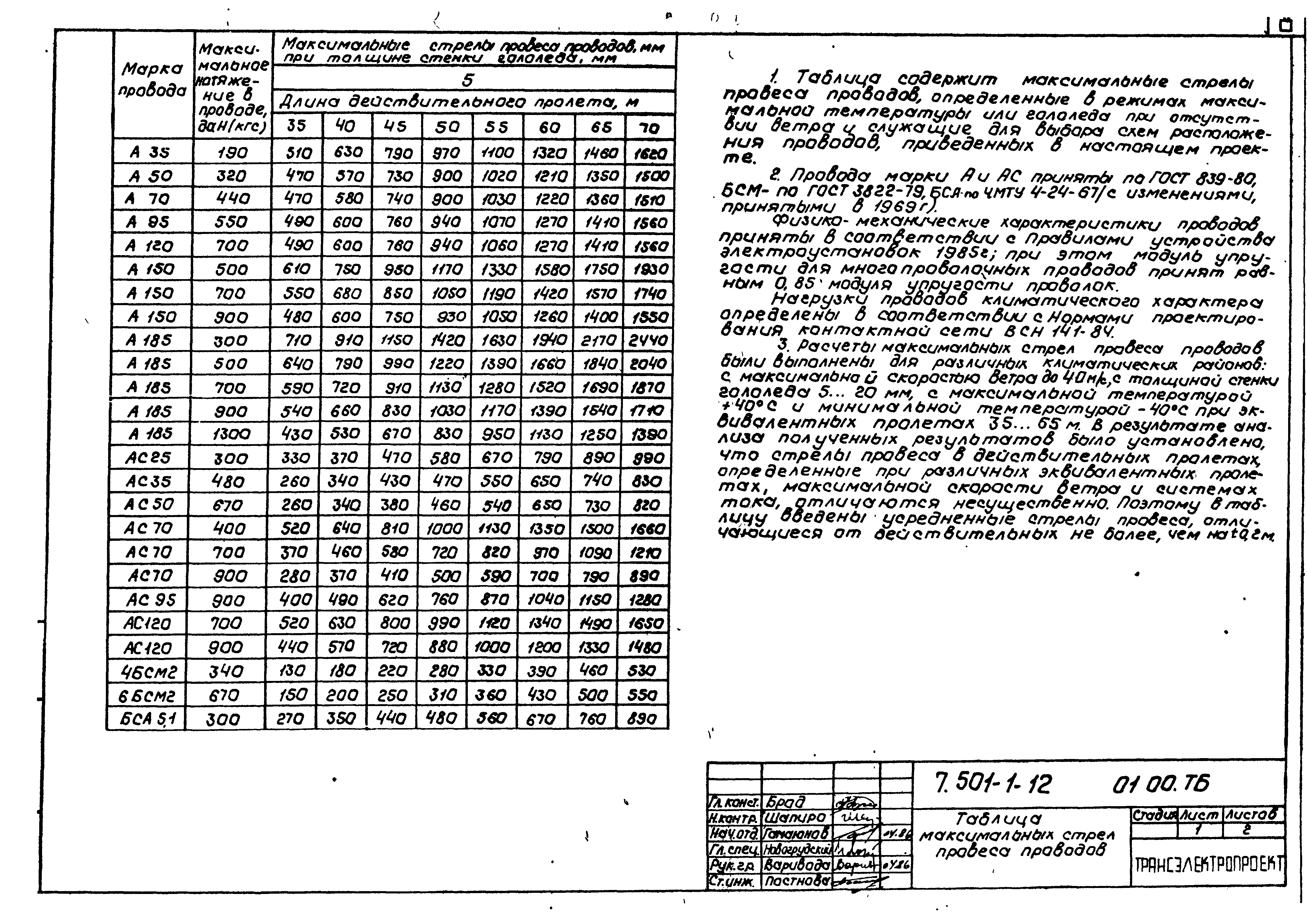 Серия 7.501-1