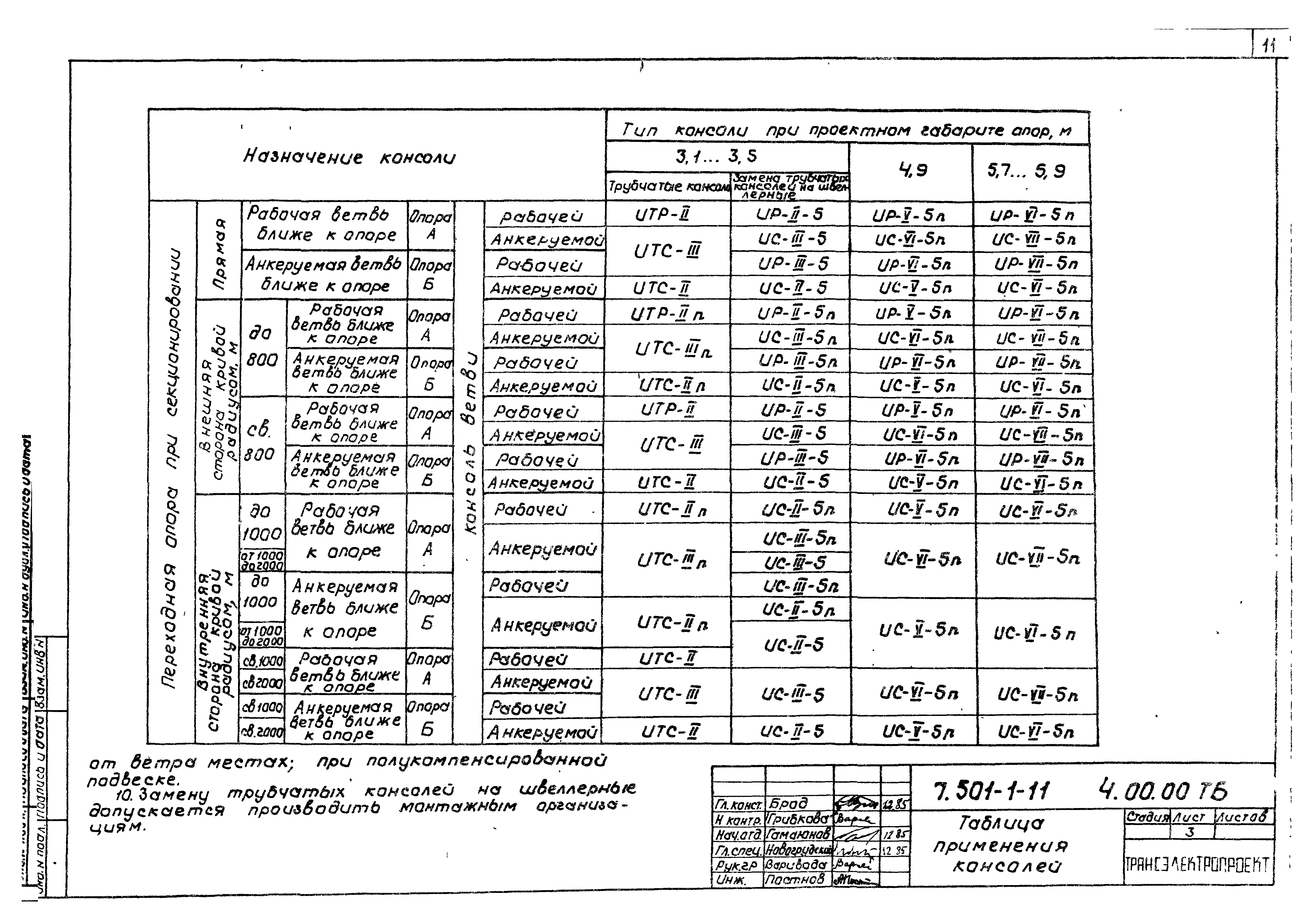 Серия 7.501-1