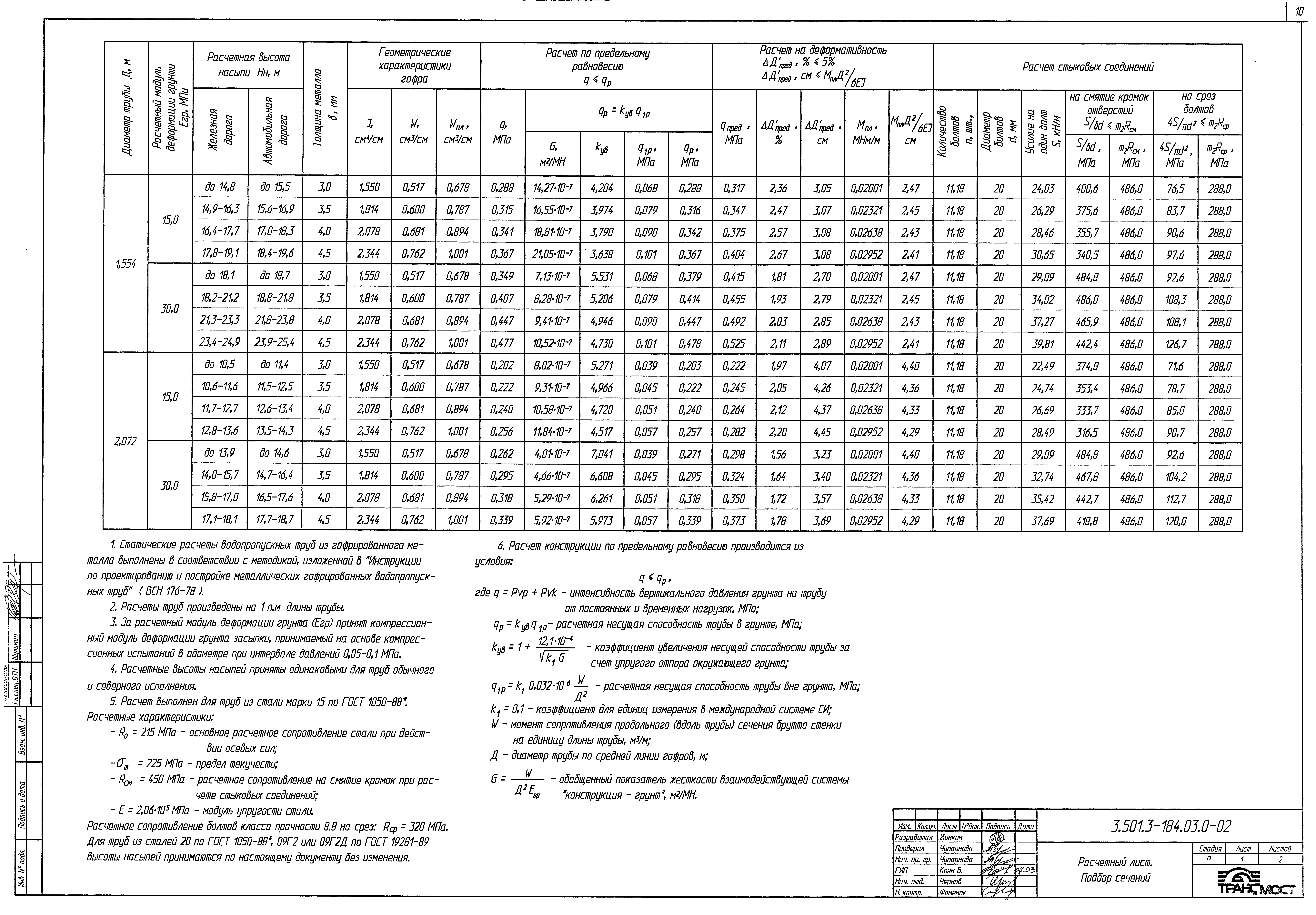 Серия 3.501.3-184.03