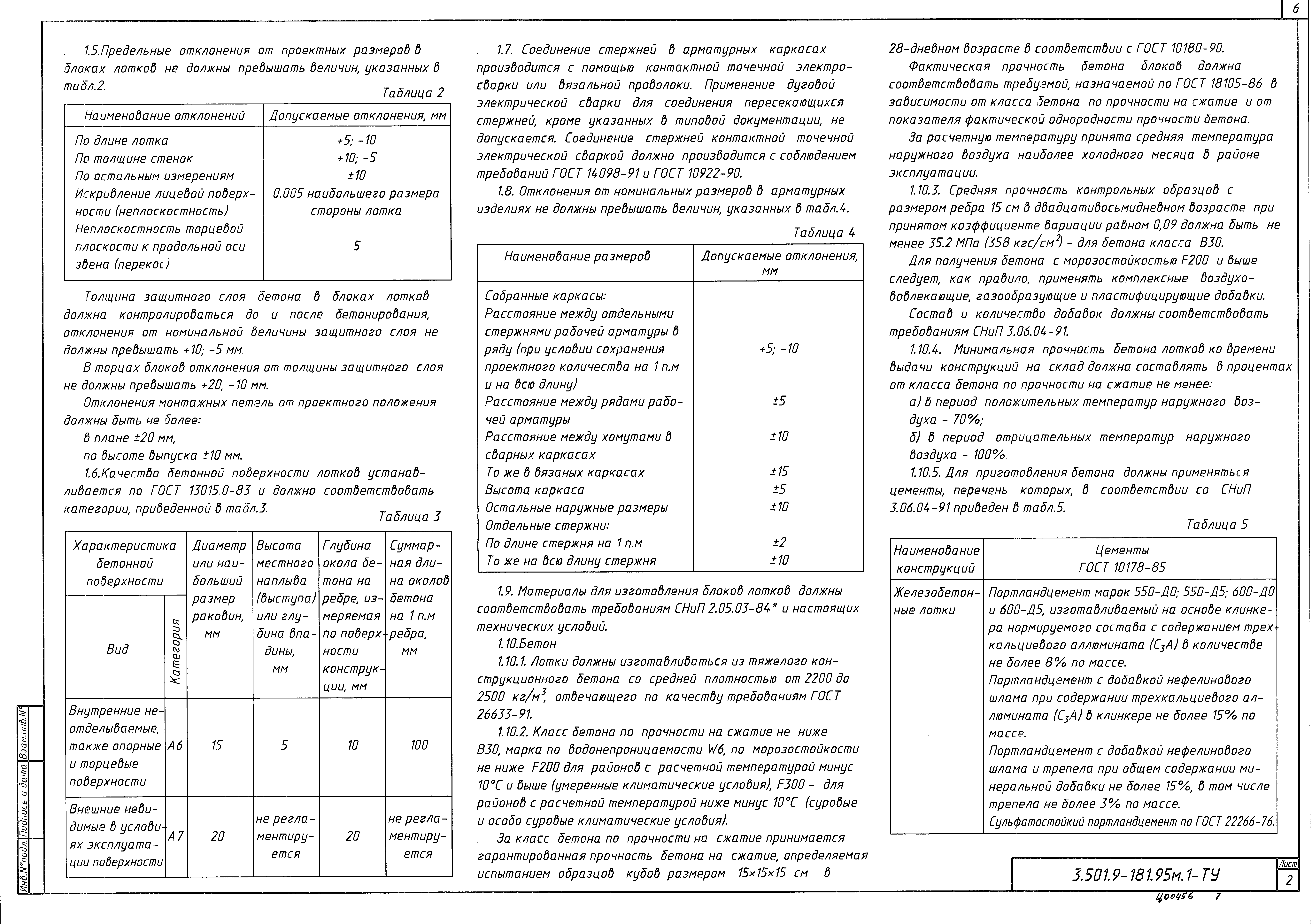 Серия 3.501.9-181.95м