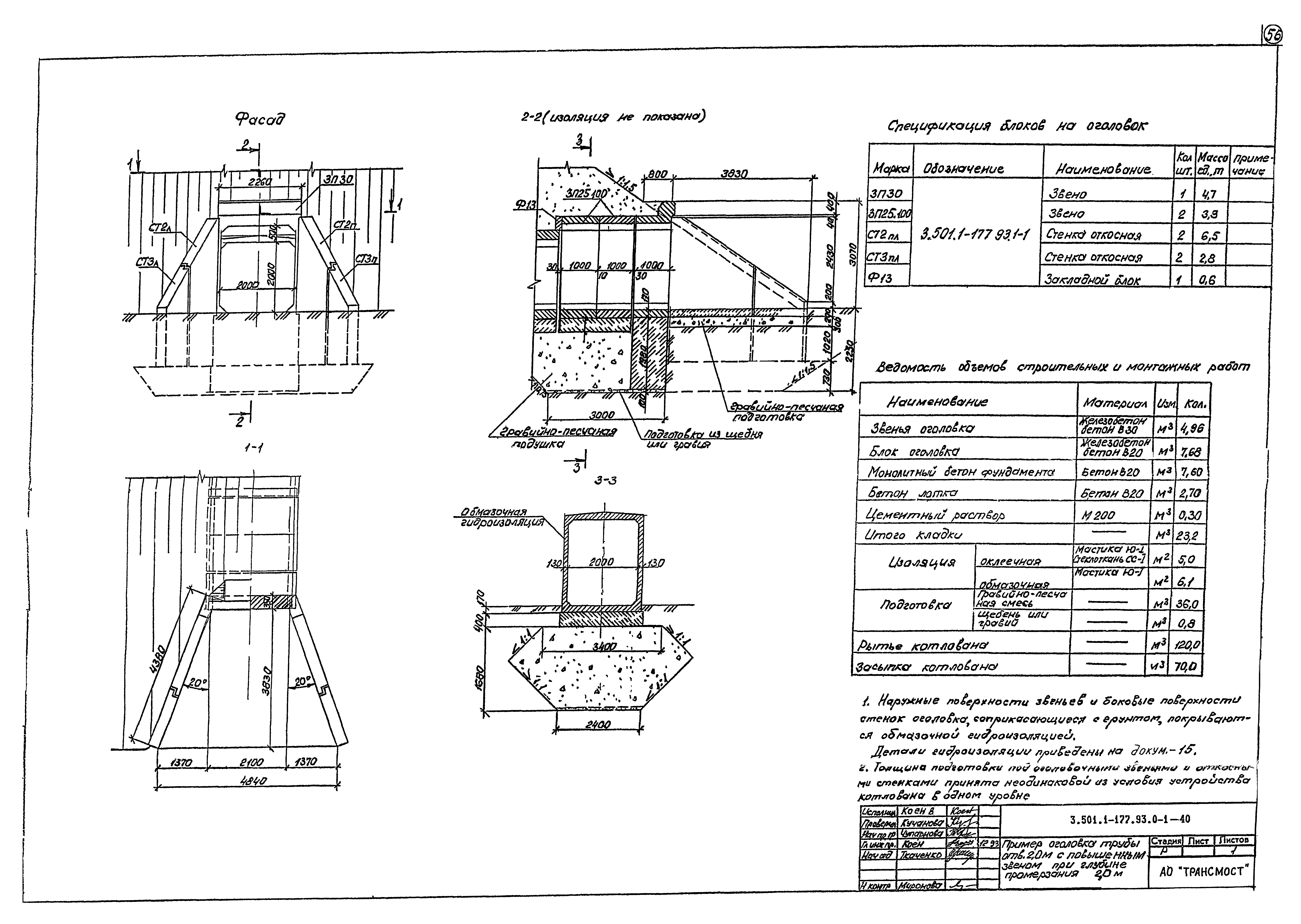 Серия 3.501.1-177.93