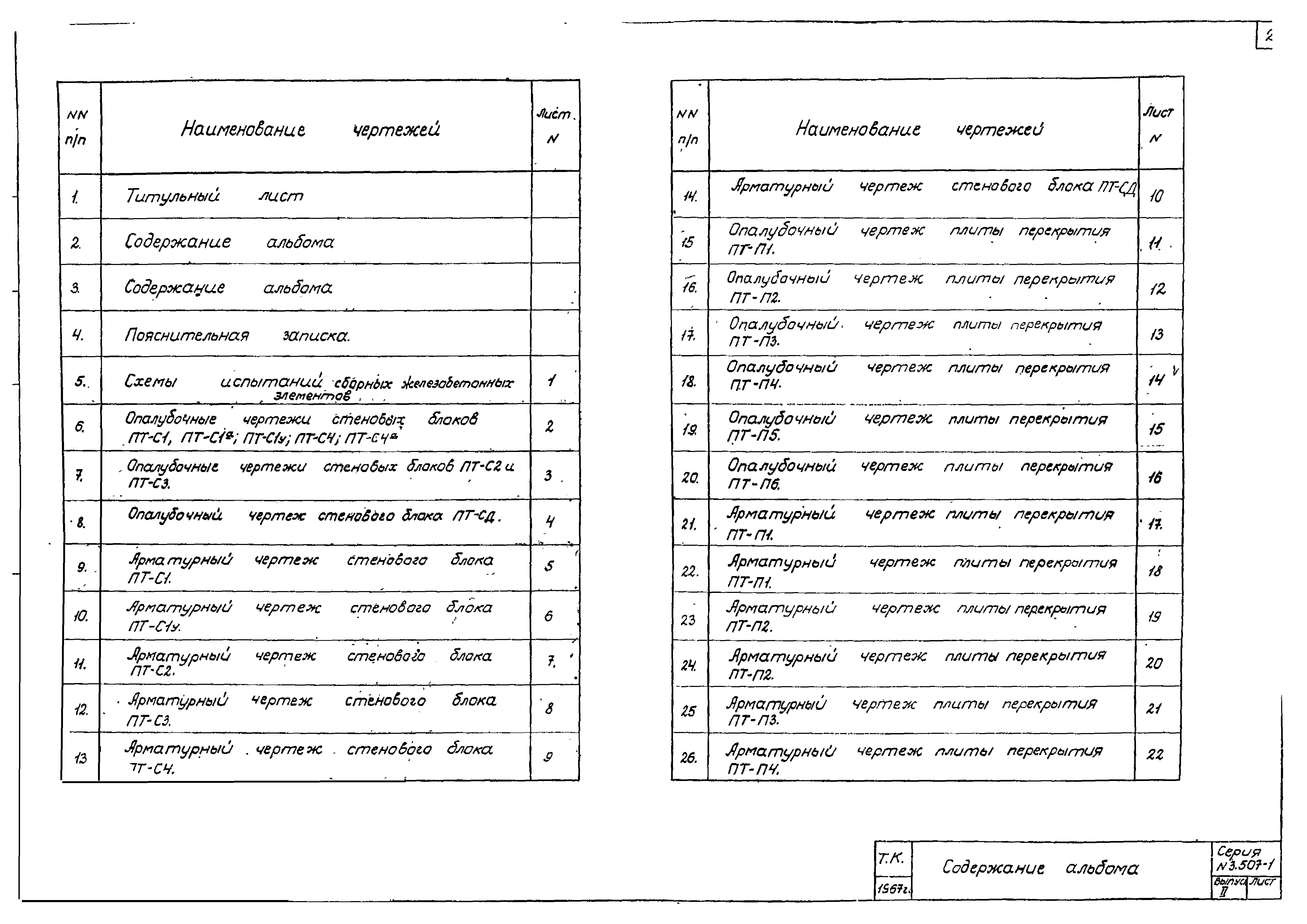 Серия 3.507-1