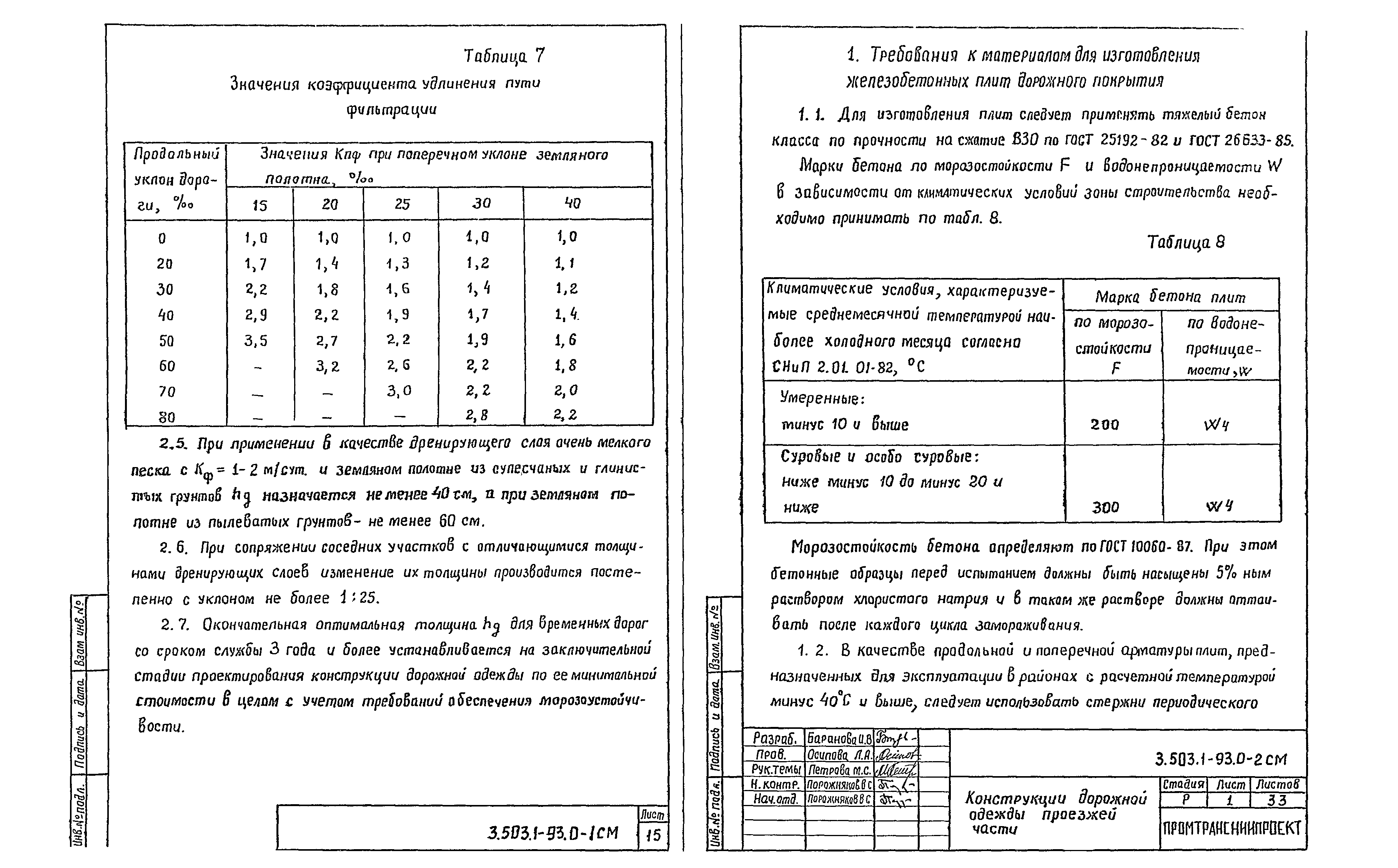Серия 3.503.1-93
