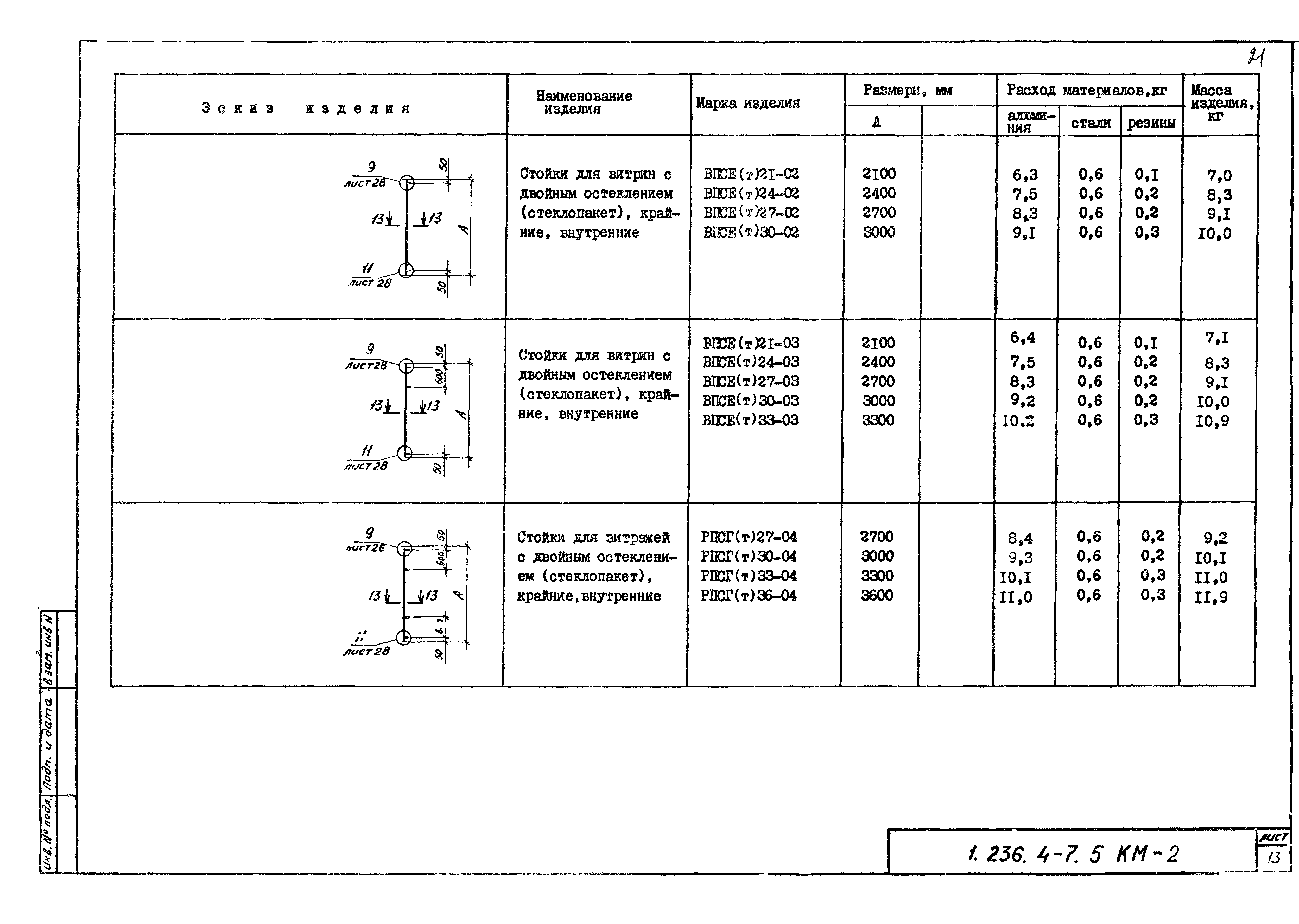 Серия 1.236.4-7