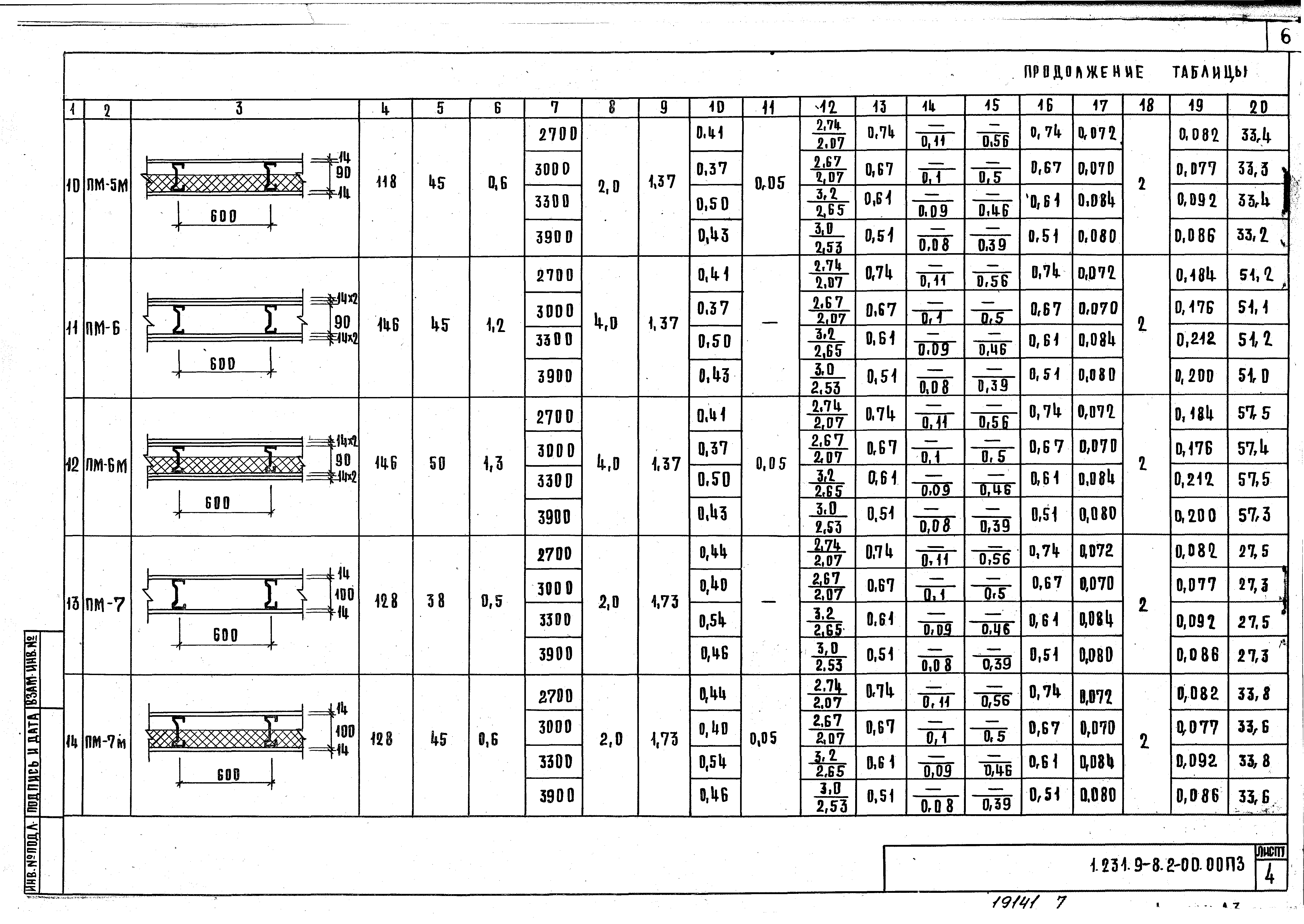 Серия 1.231.9-8