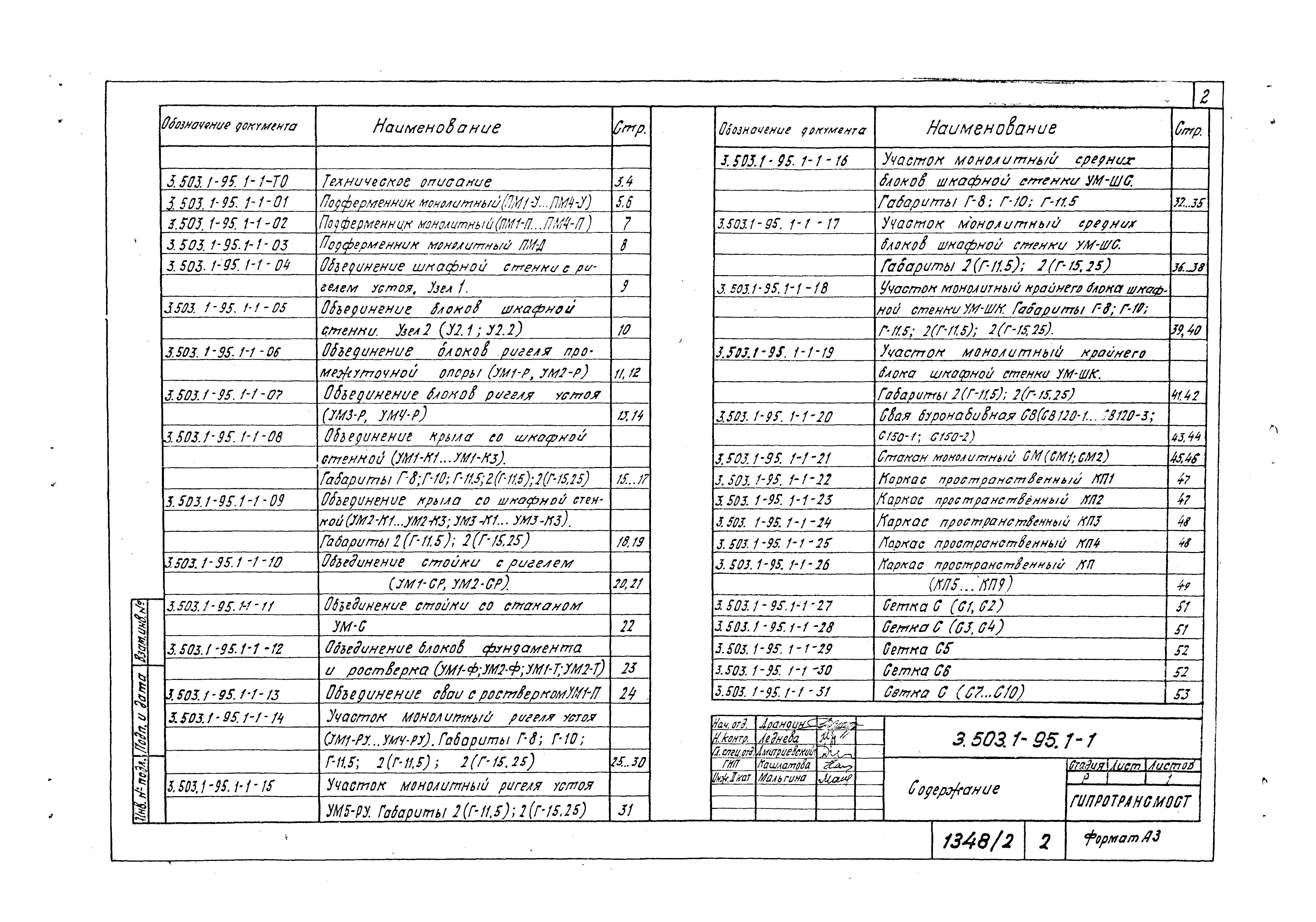 Серия 3.503.1-95