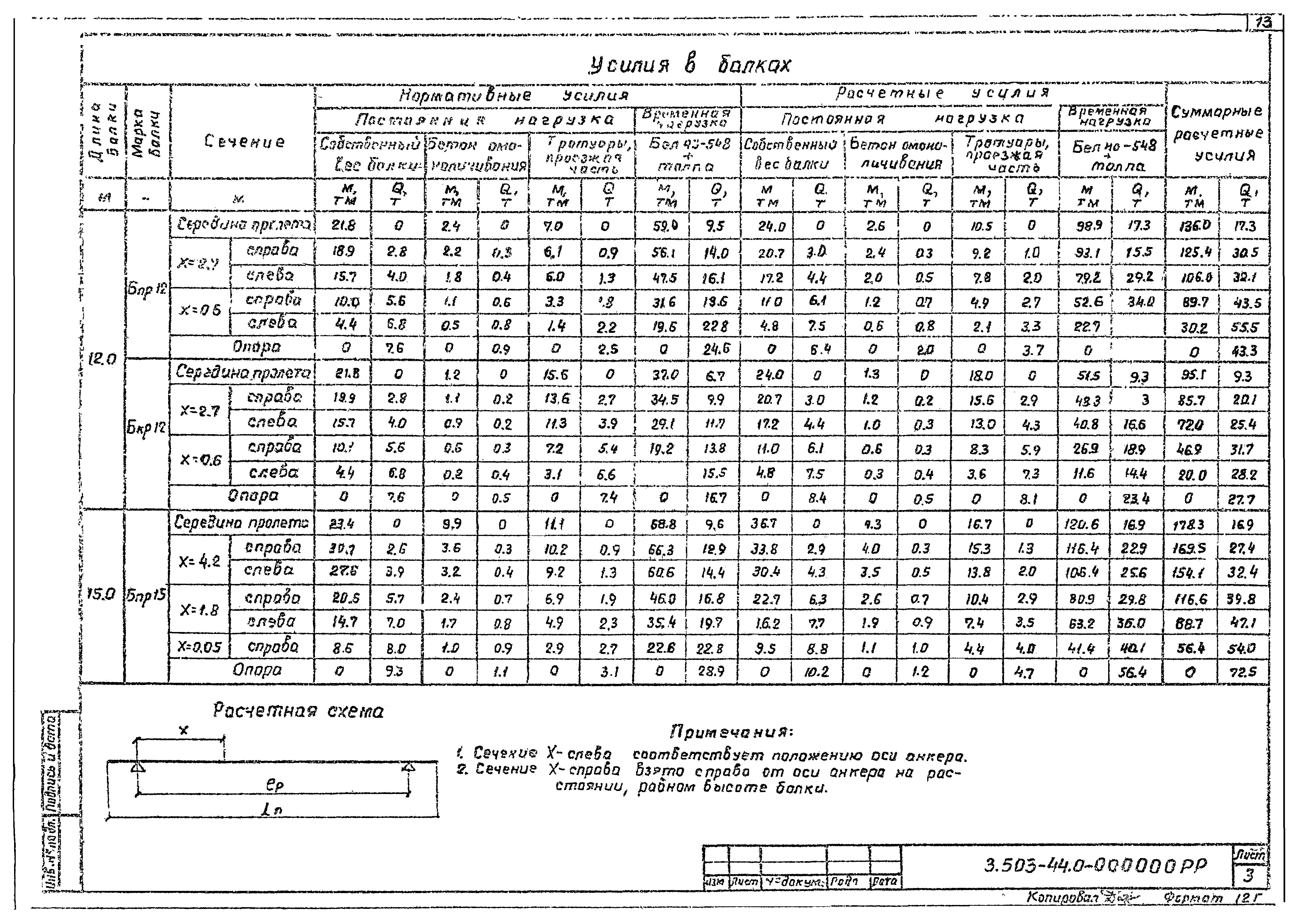 Серия 3.503-44