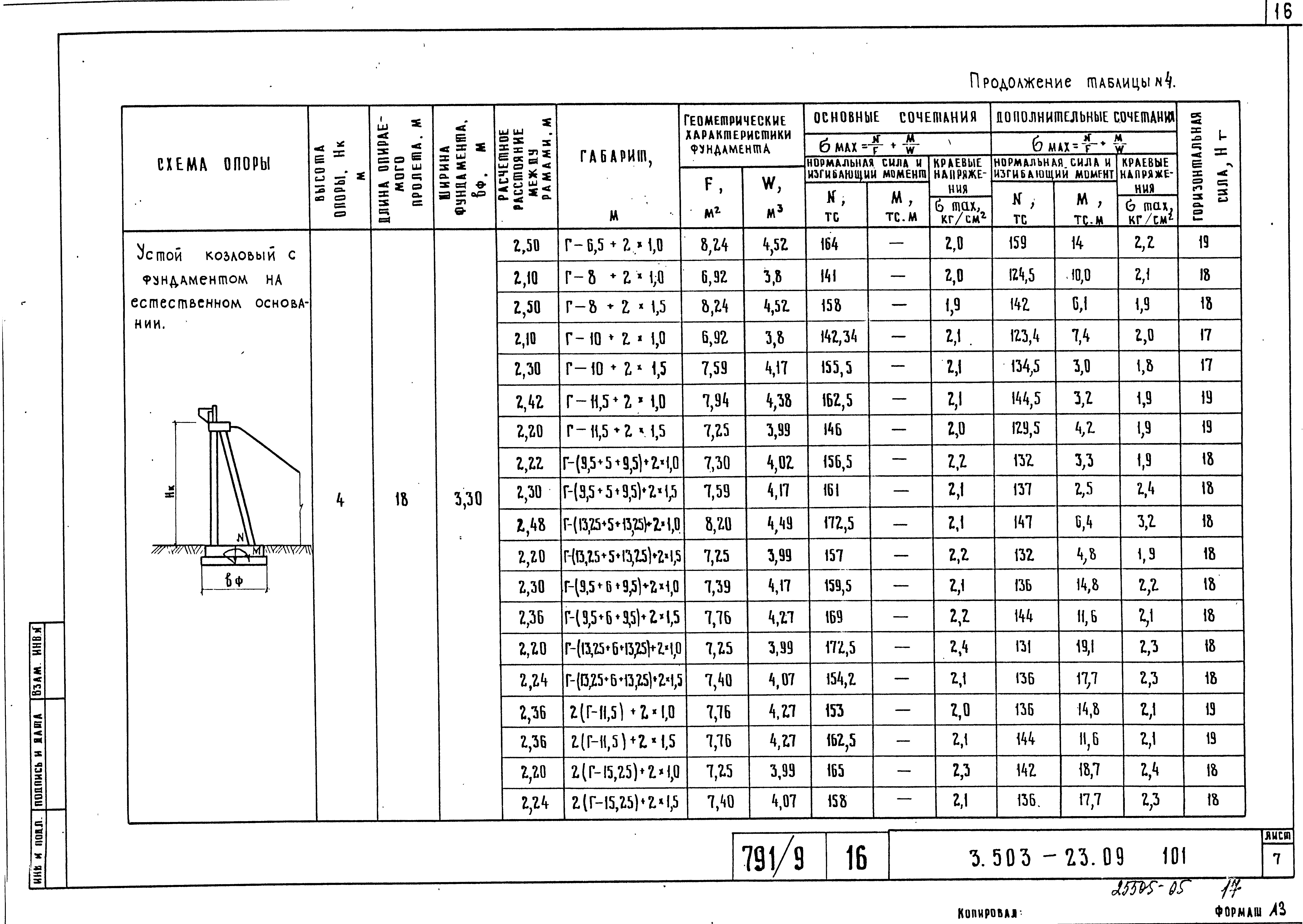 Серия 3.503-23