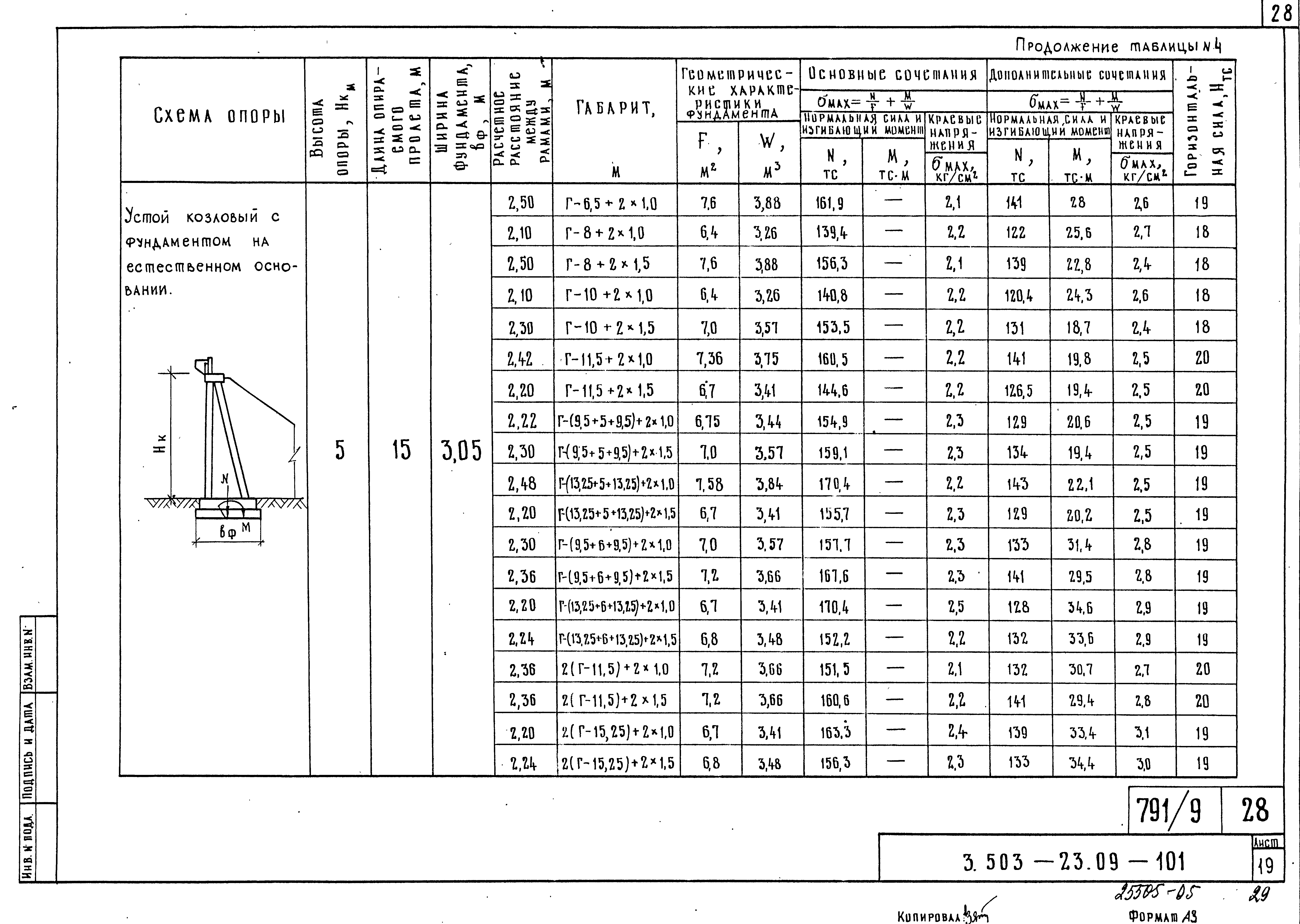 Серия 3.503-23