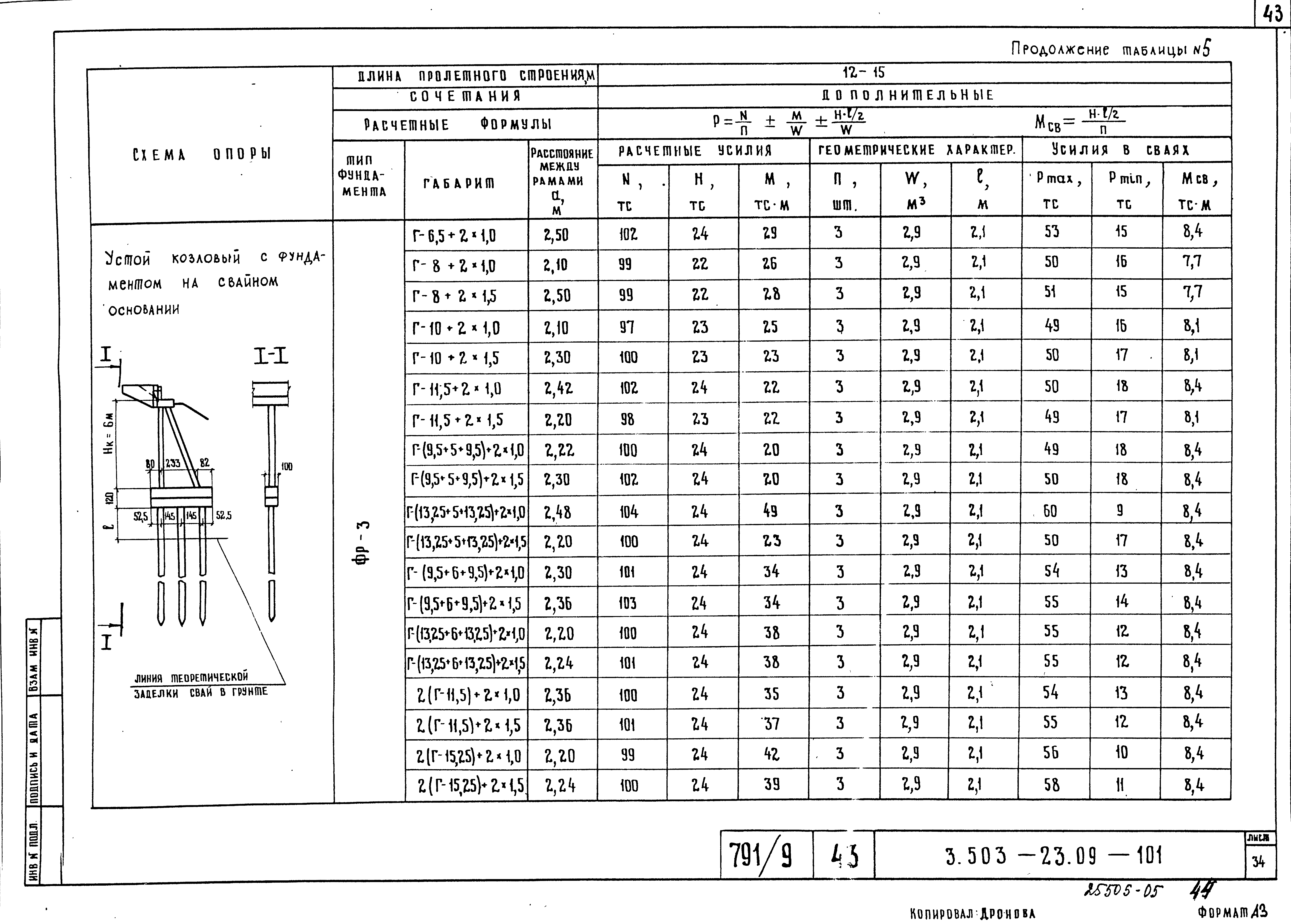 Серия 3.503-23