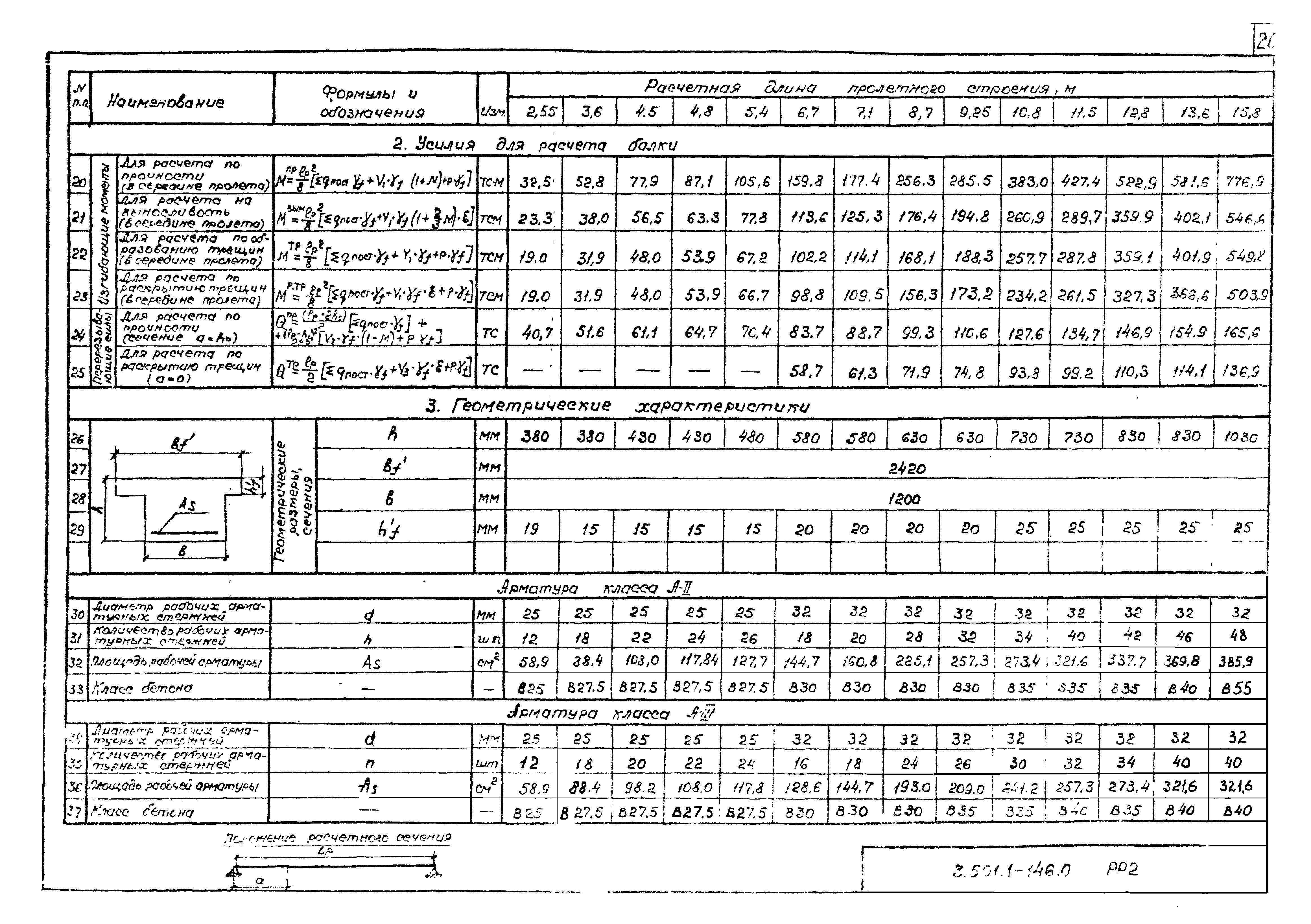 Серия 3.501.1-146