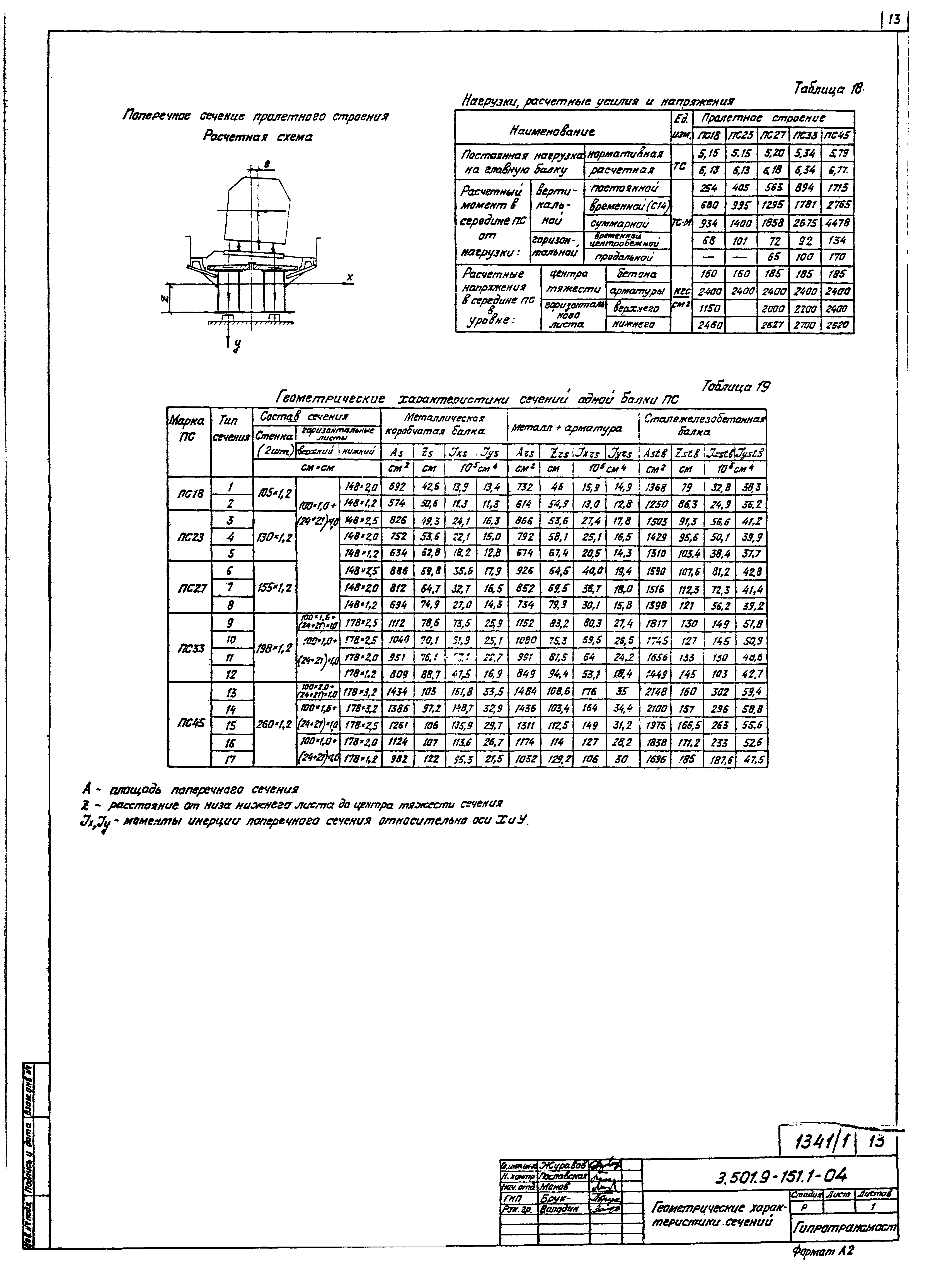 Серия 3.501.9-151