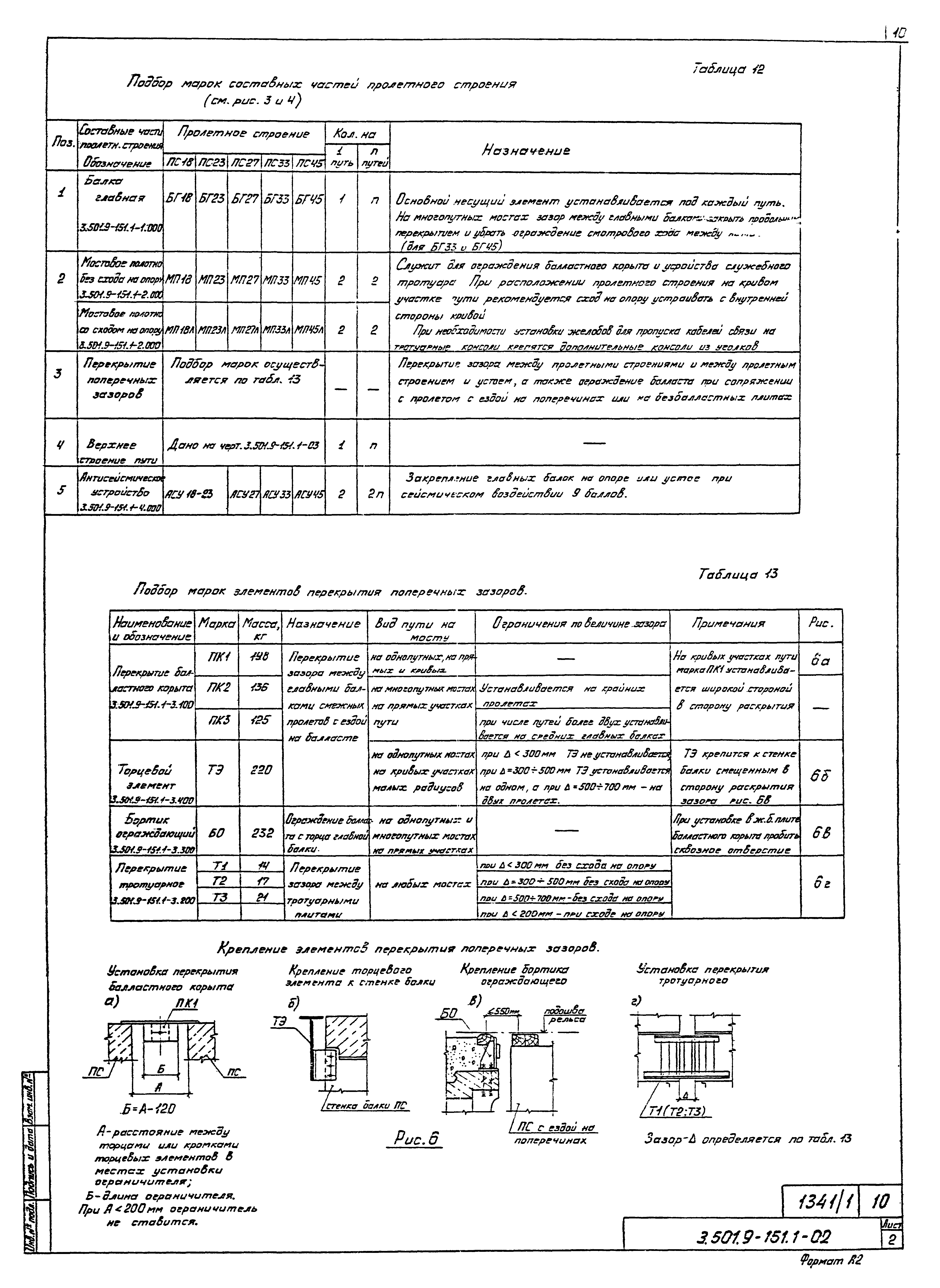 Серия 3.501.9-151