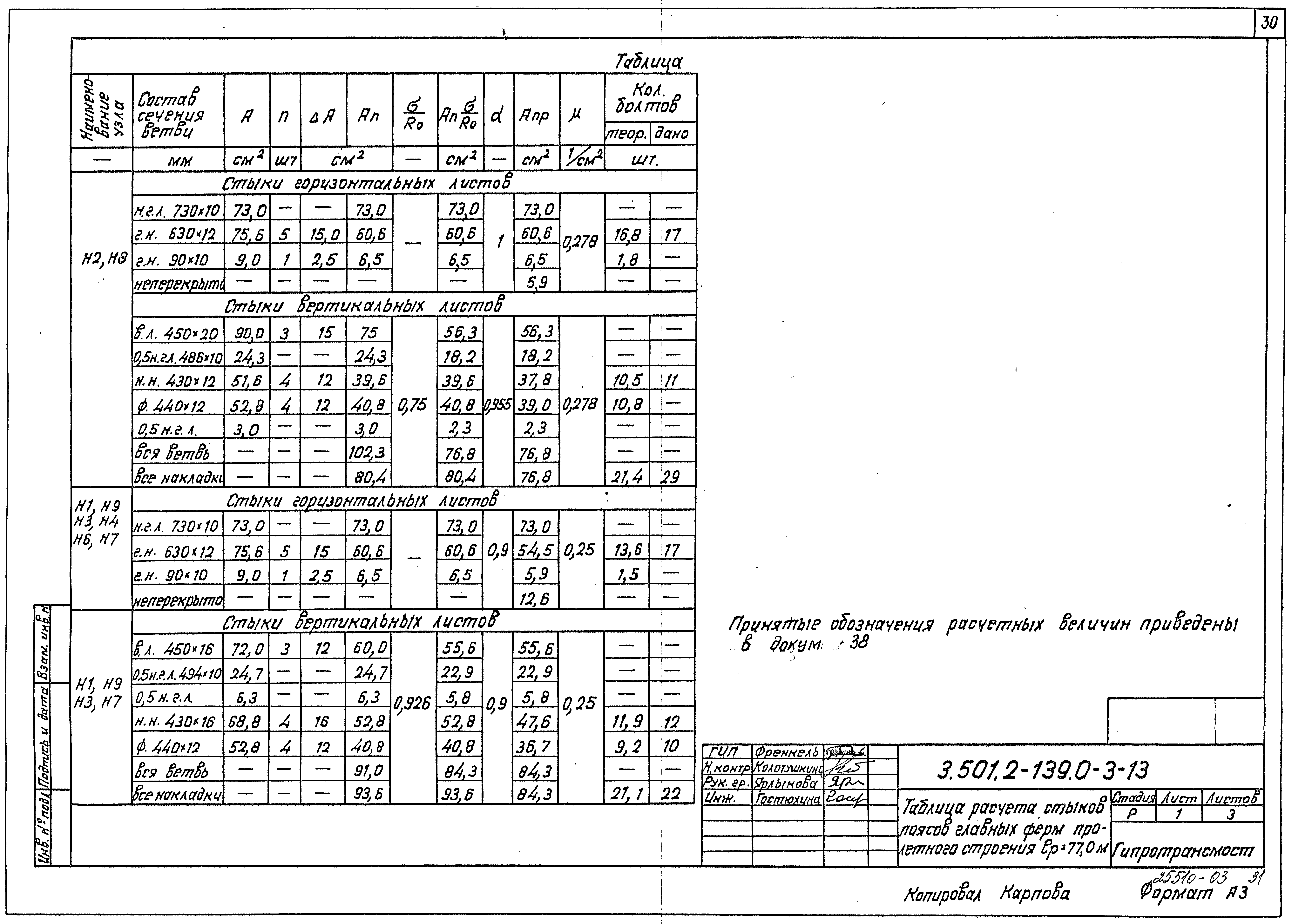 Серия 3.501.2-139