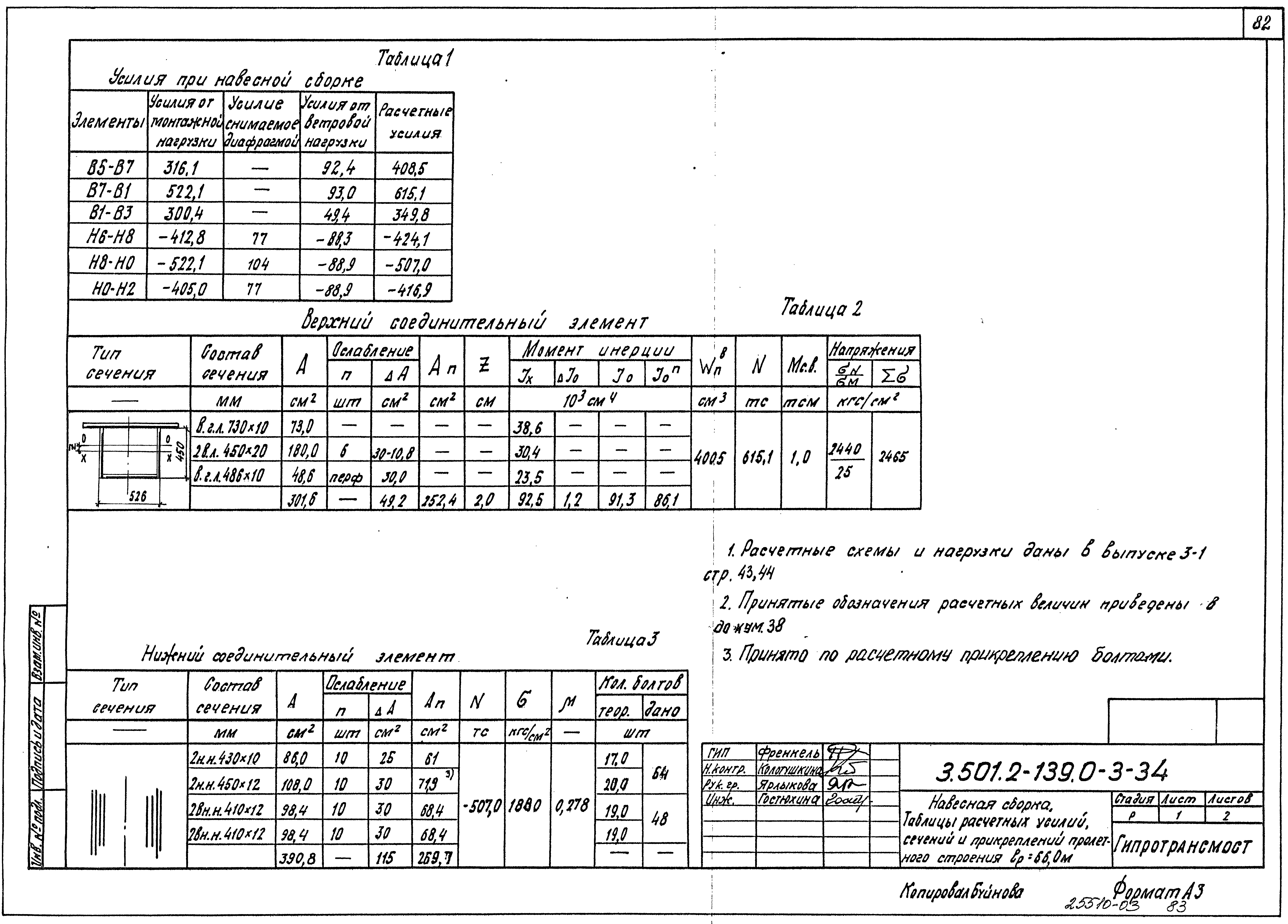 Серия 3.501.2-139