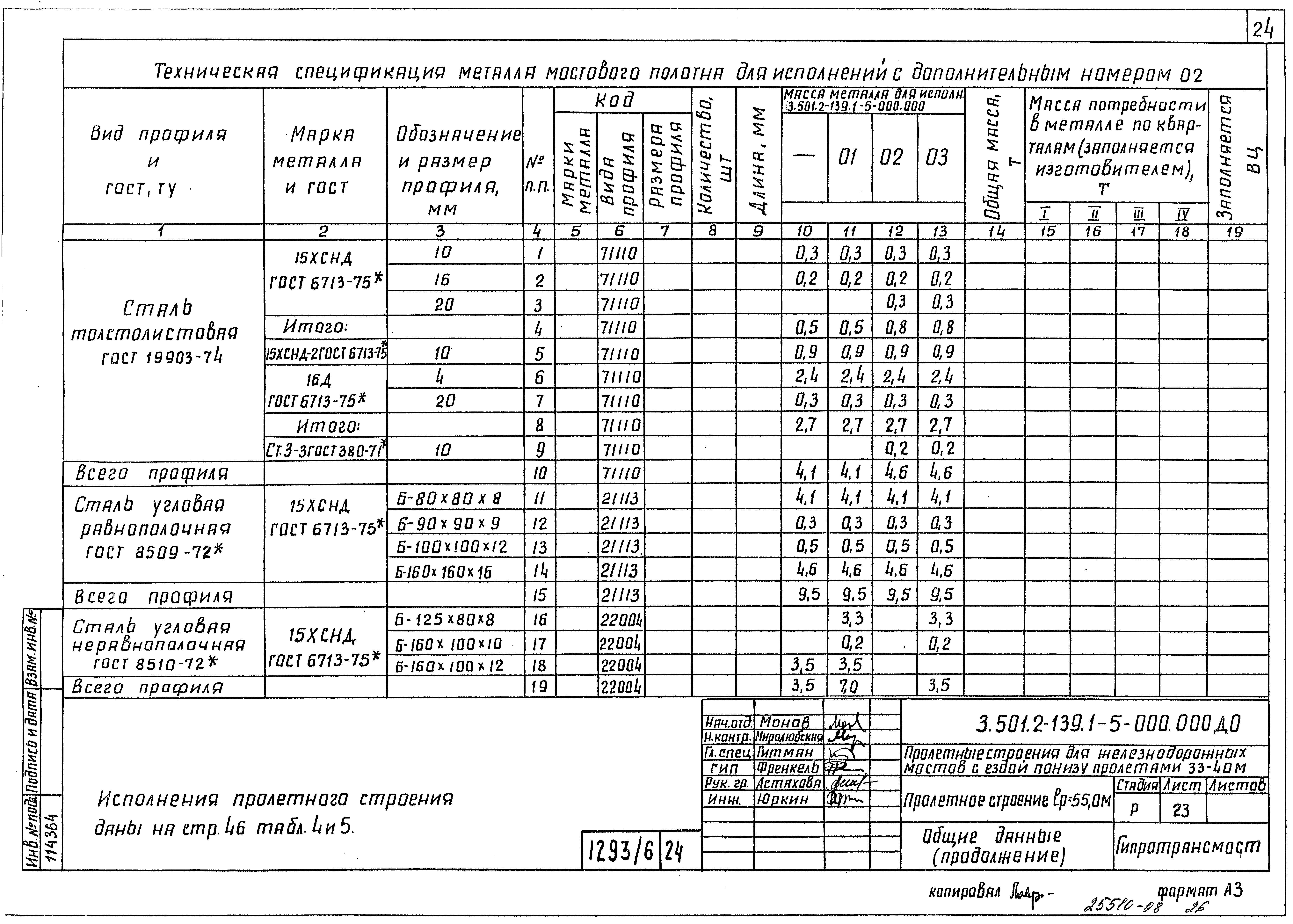 Серия 3.501.2-139