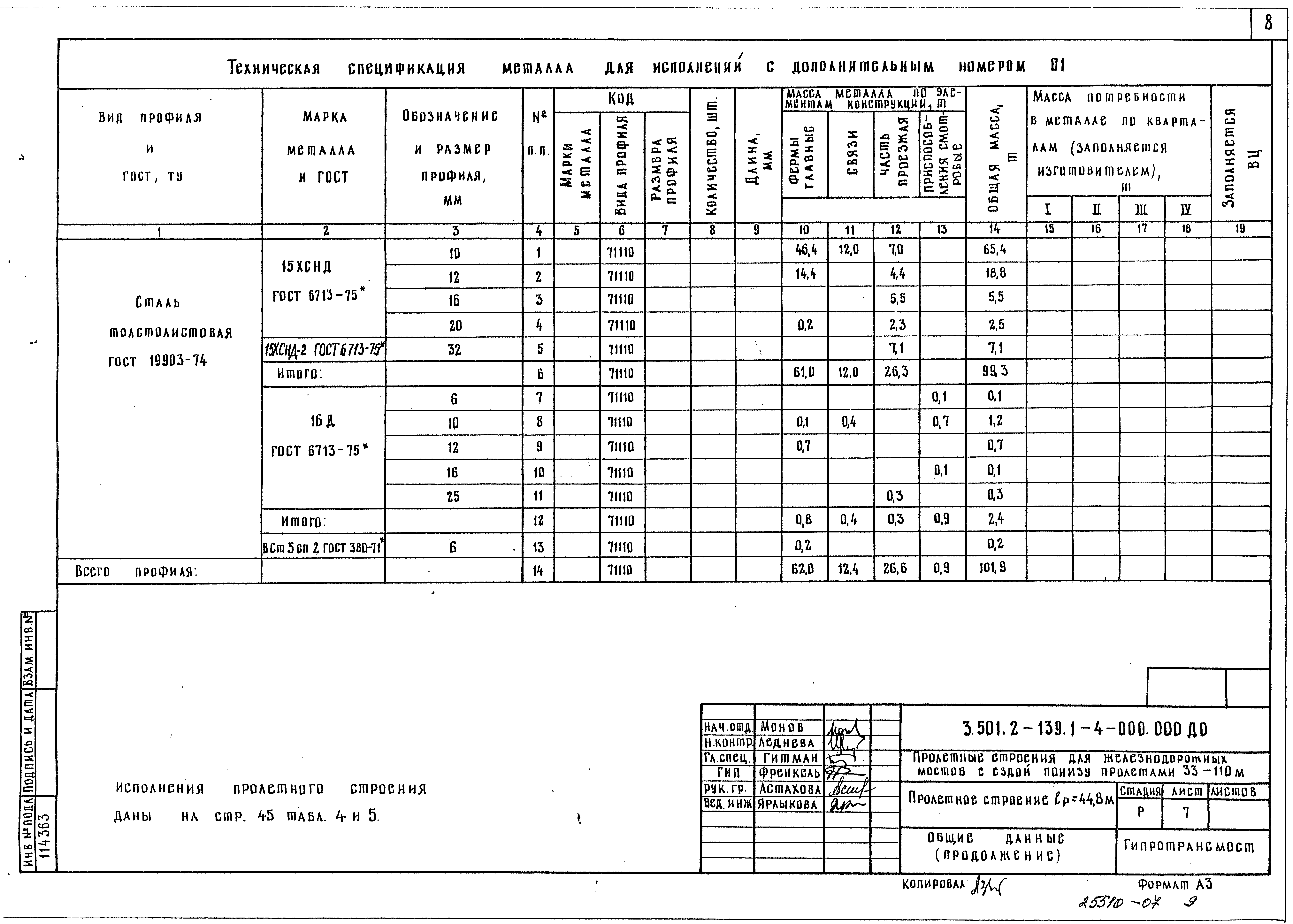 Серия 3.501.2-139