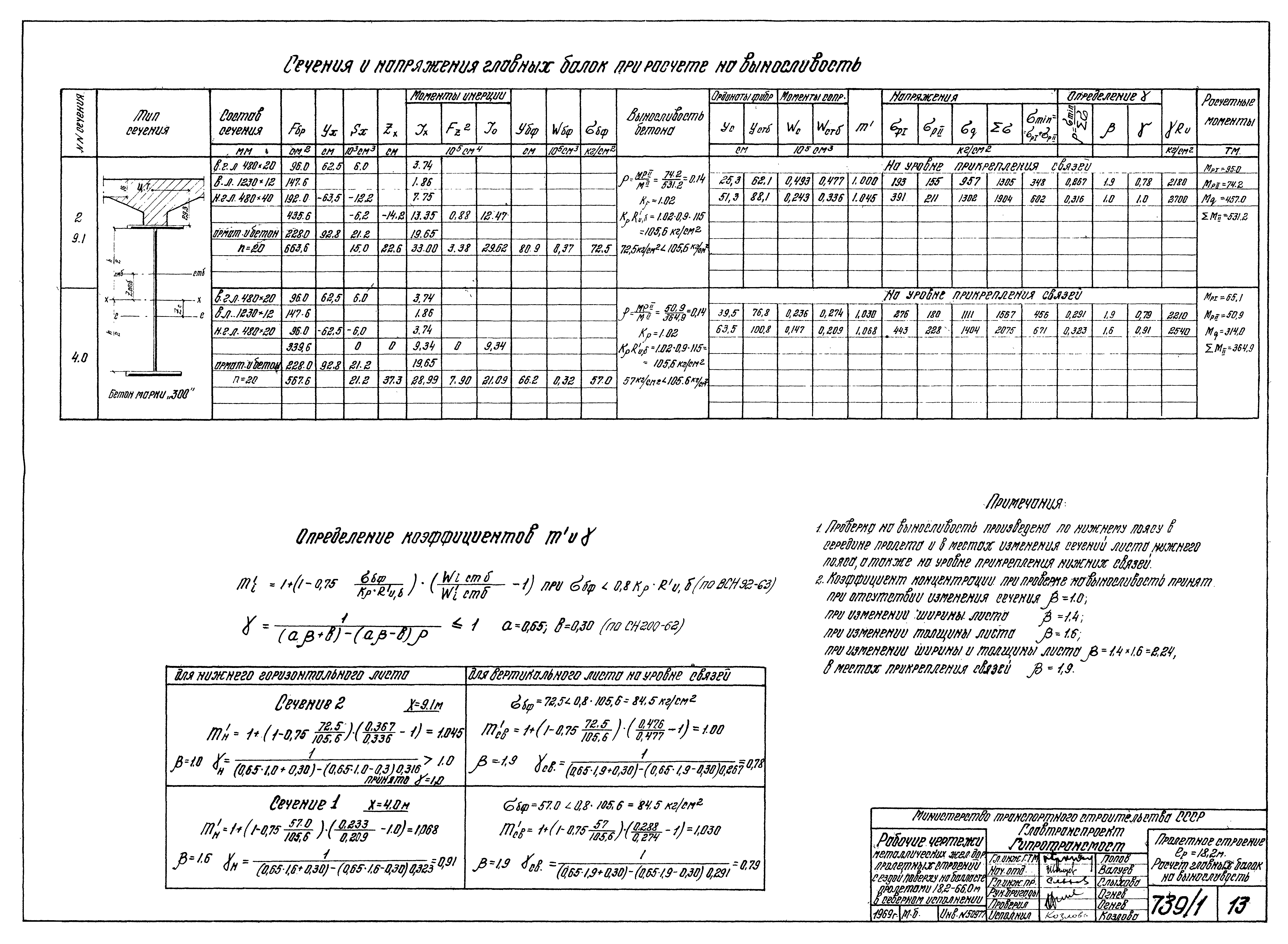 Серия 3.501-49