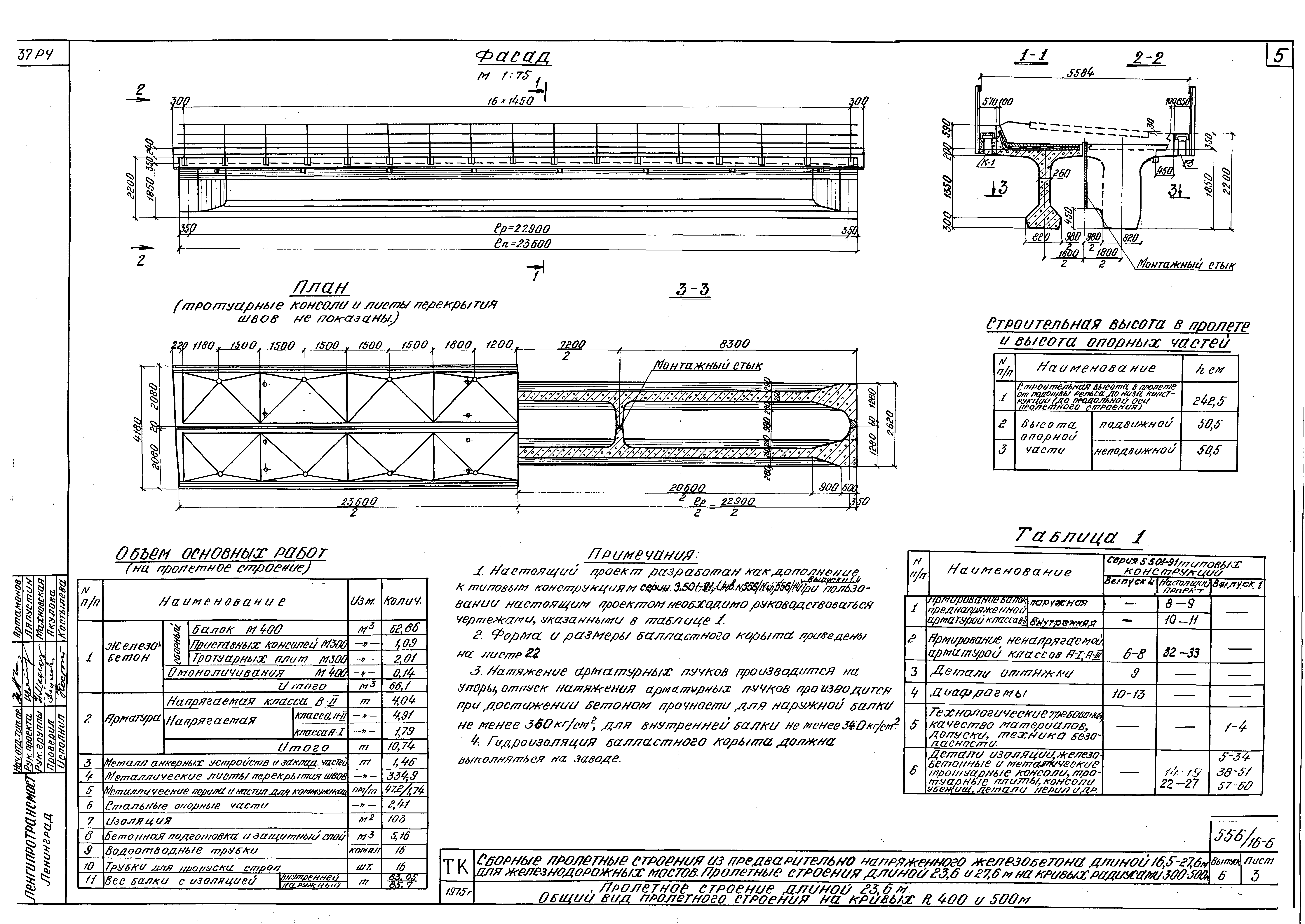 Серия 3.501-91
