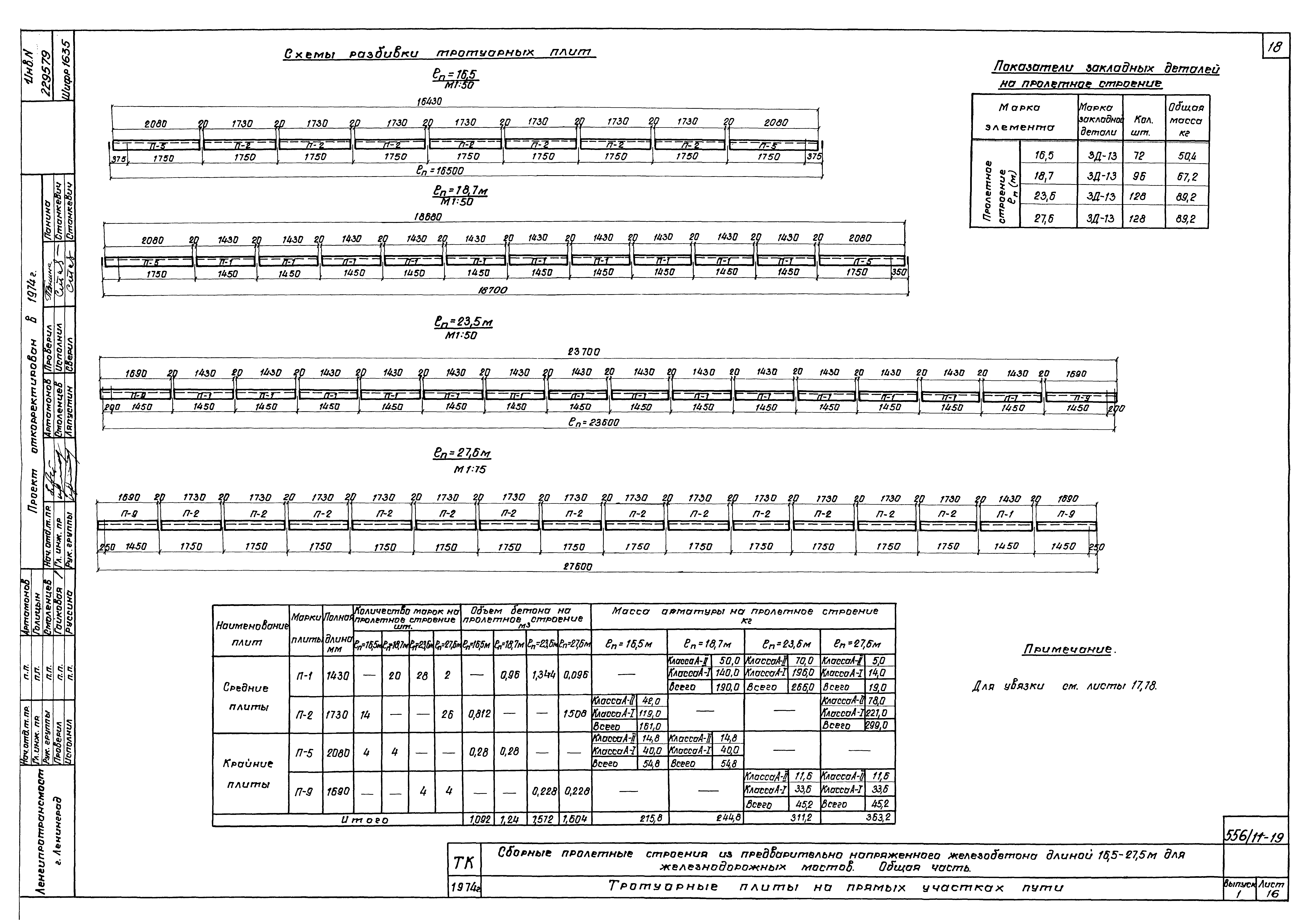 Серия 3.501-91