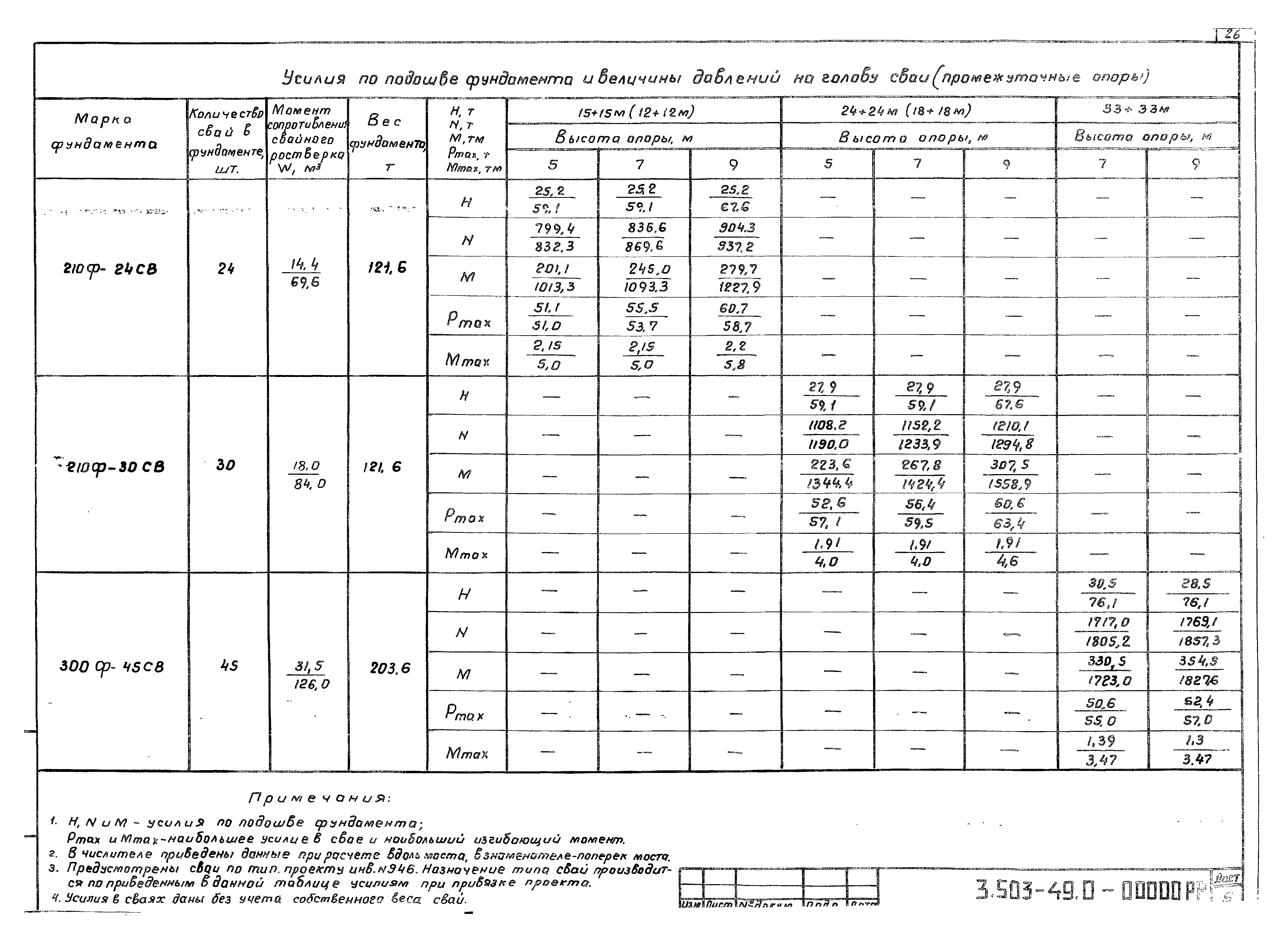 Серия 3.503-49