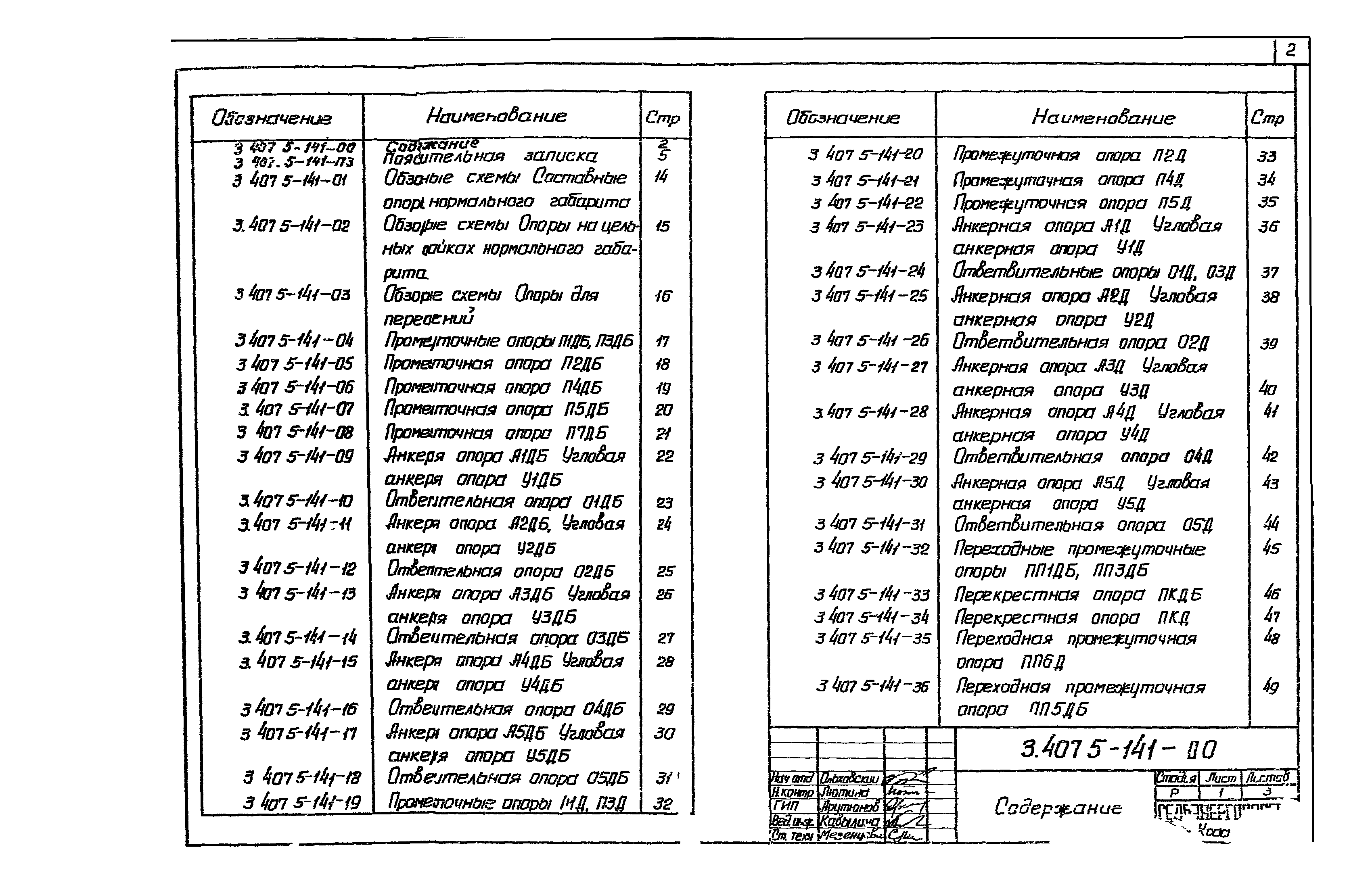 Серия 3.407.5-141