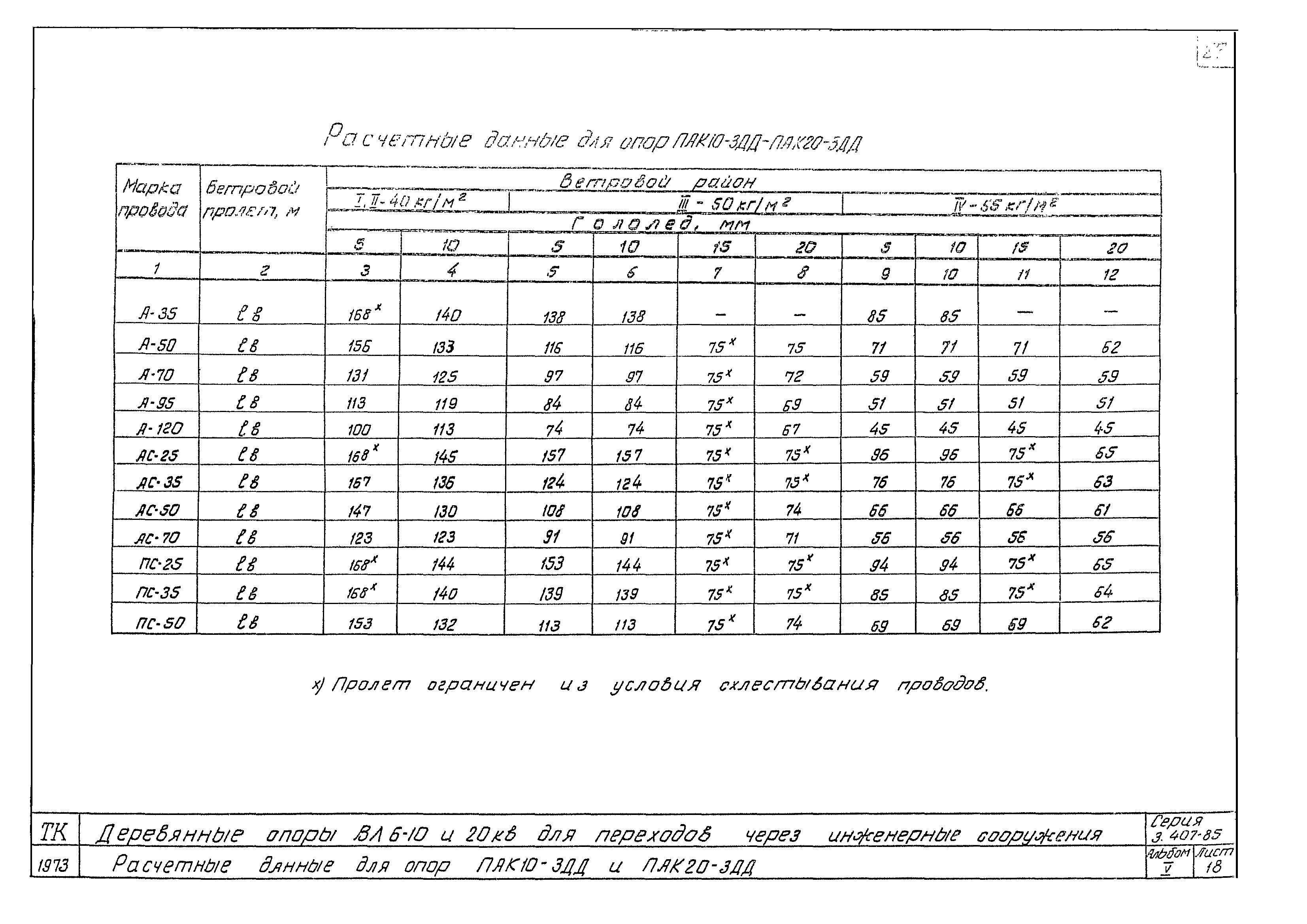 Серия 3.407-85