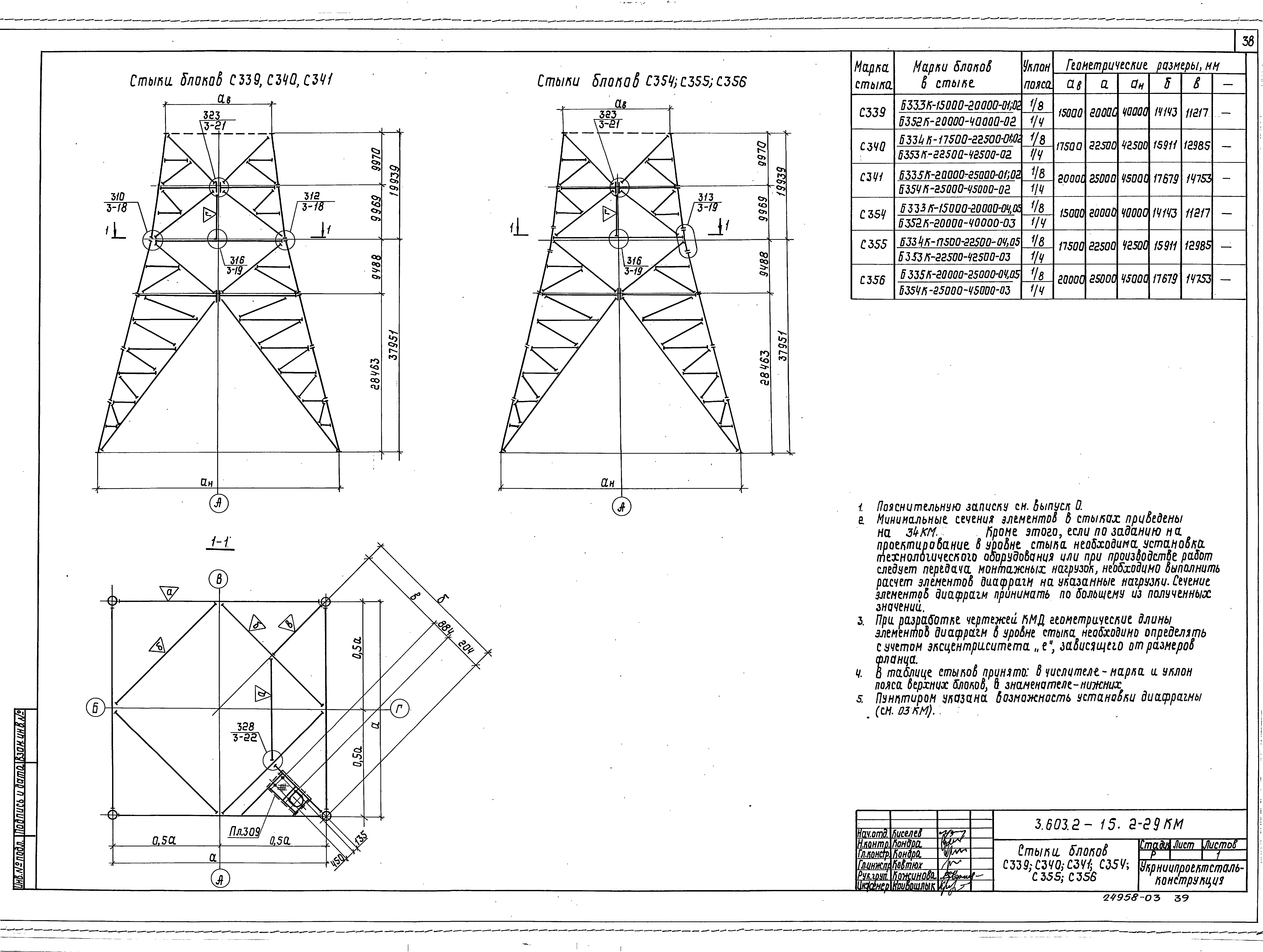 Серия 3.603.2-15